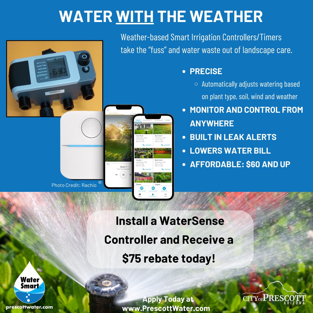 City - (May 9, 2025)— Do you find understanding how much water your ...