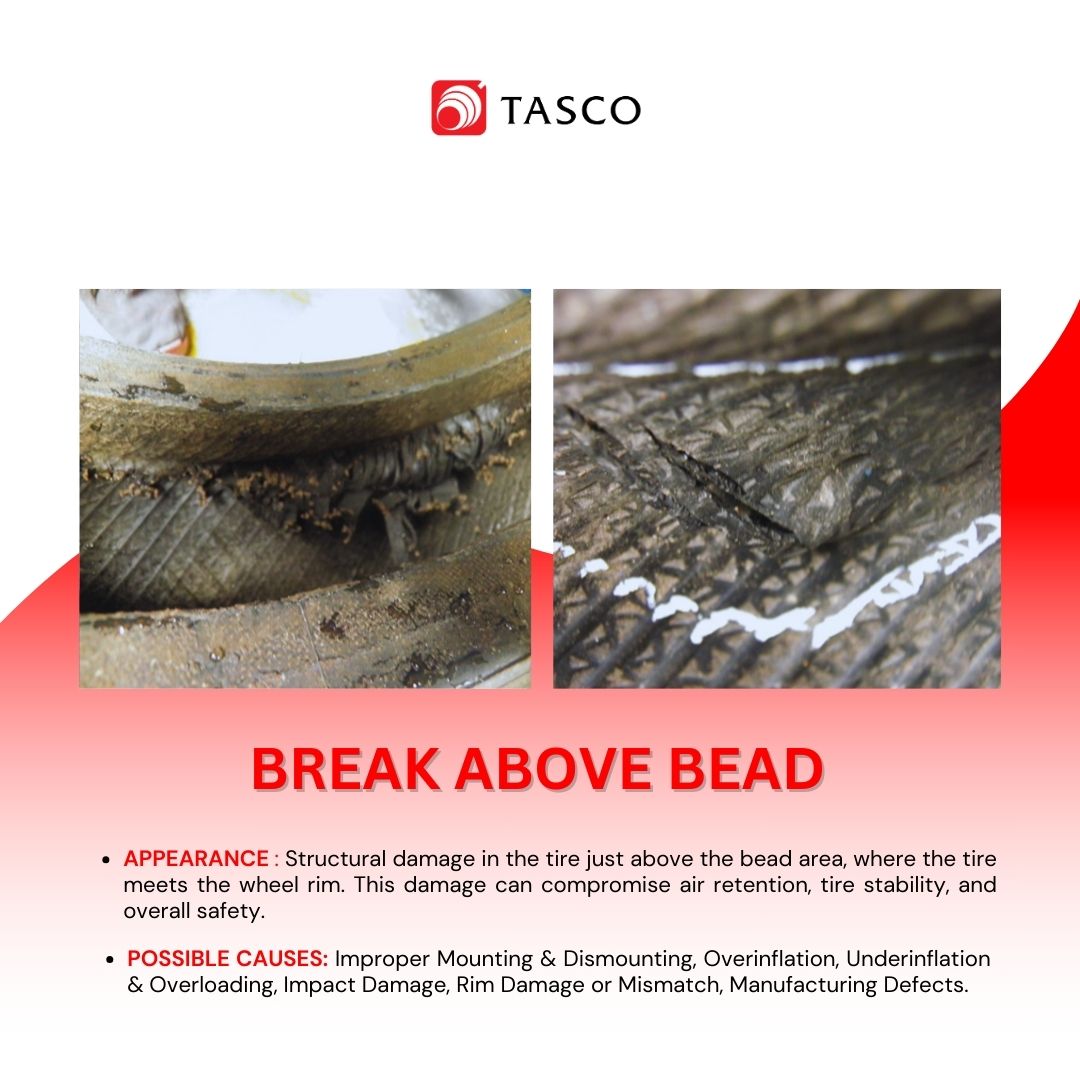TASCO, Inc. | Quezon City
