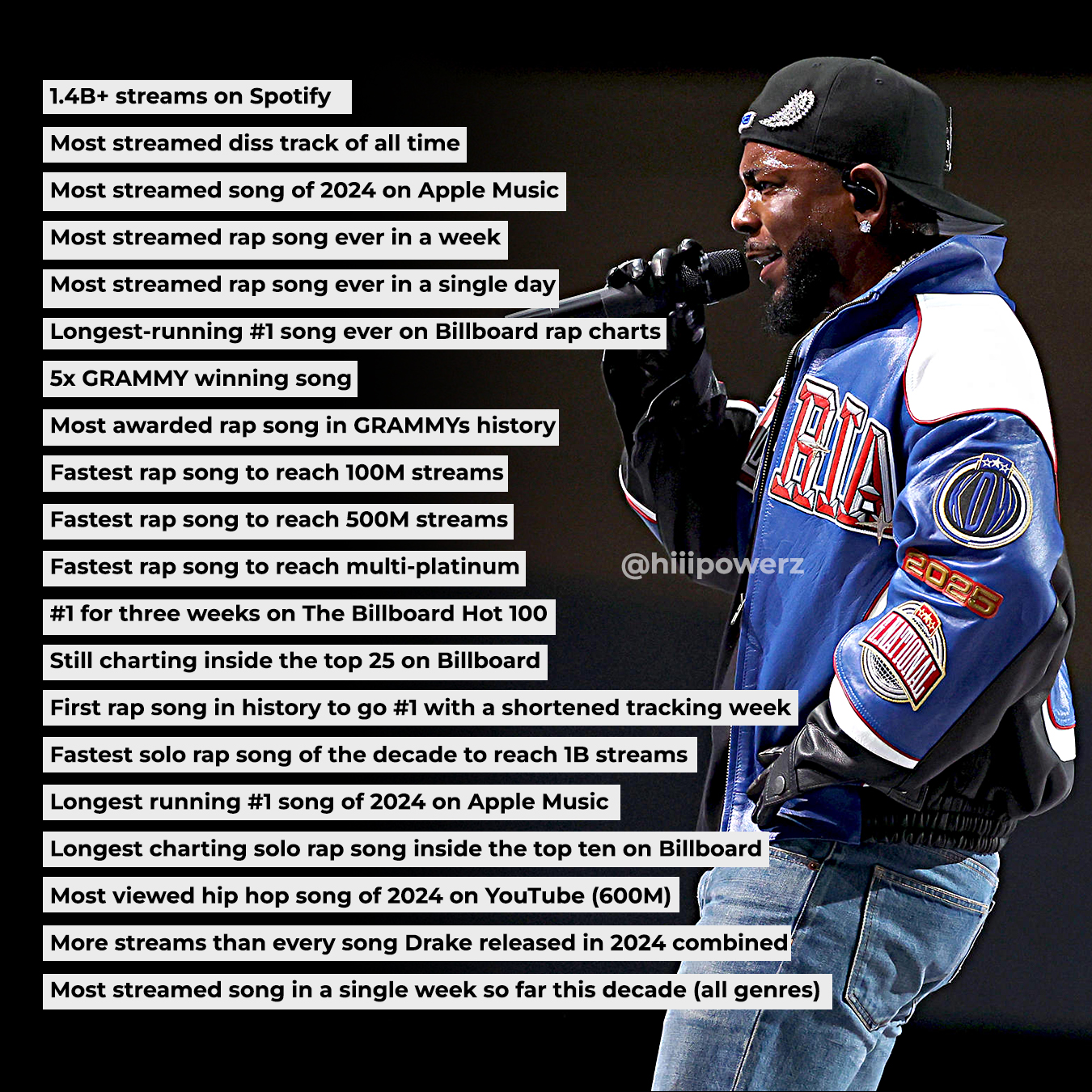 KendrickLamar dropped “Not Like Us” 1 year ago today and the rest 