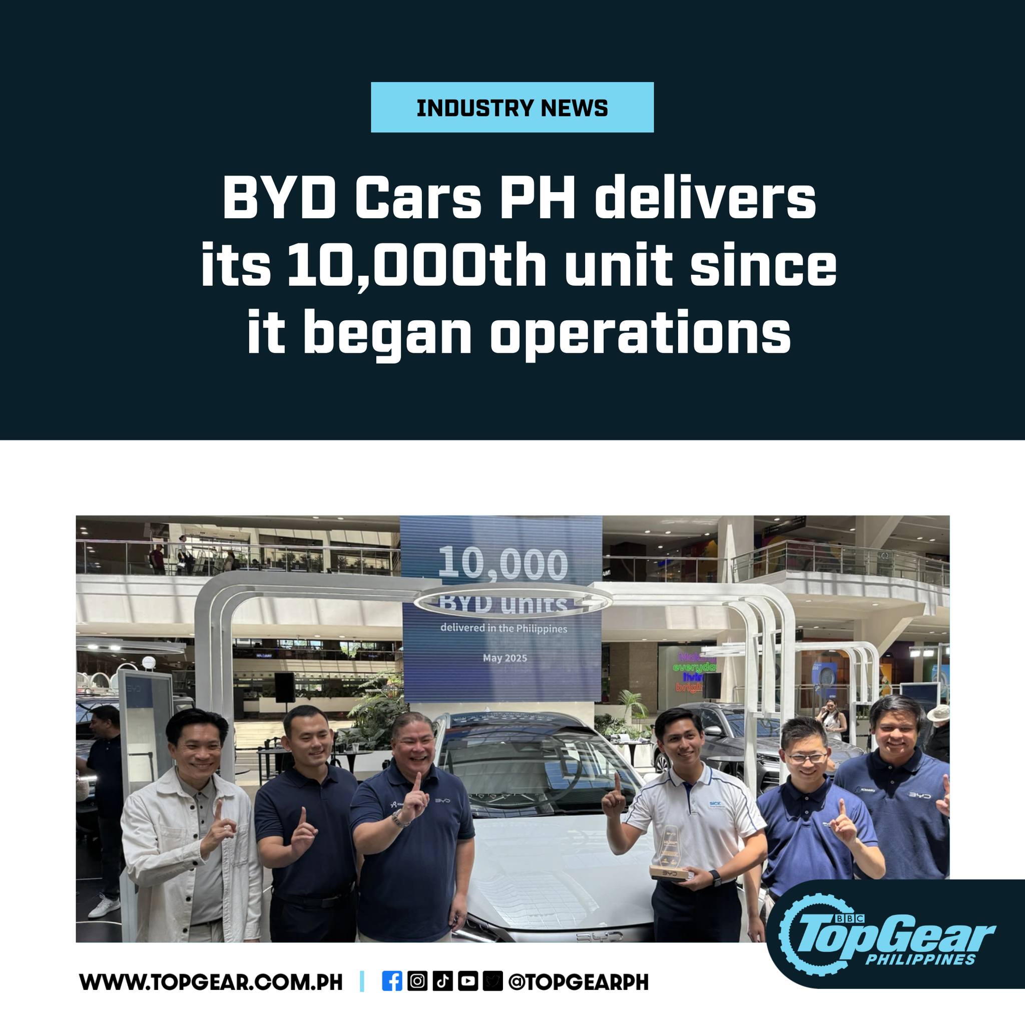 Top - BYD has marked a dramatic rise in sales since Ayala arm ...