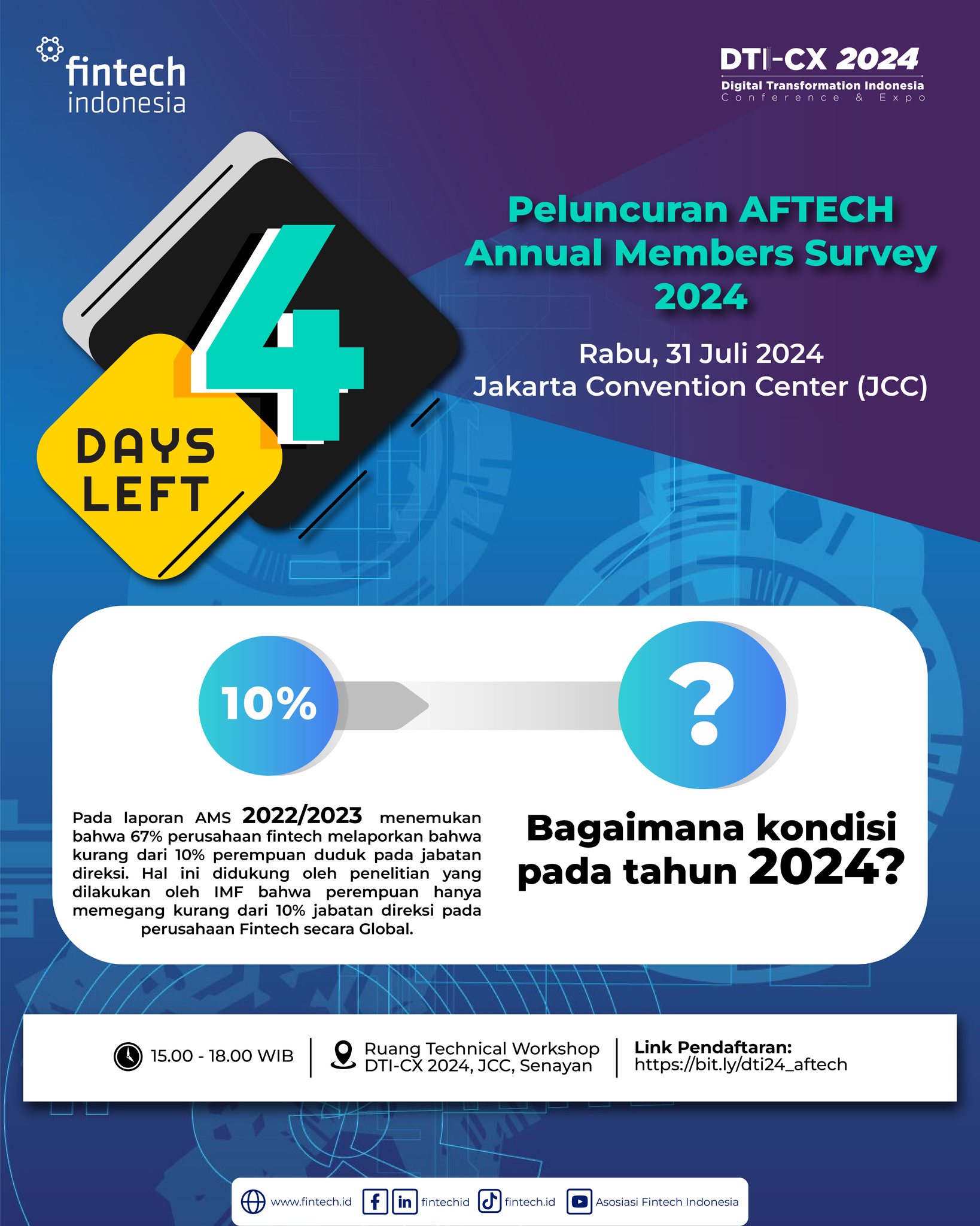 🚀 H-5 Menuju AFTECH ANNUAL... - Asosiasi FinTech Indonesia