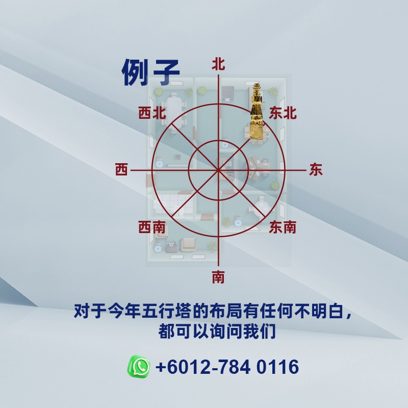 🌟【五行塔：2025年提升居家风水的#守护神器】🌟 有没有发现，有时候