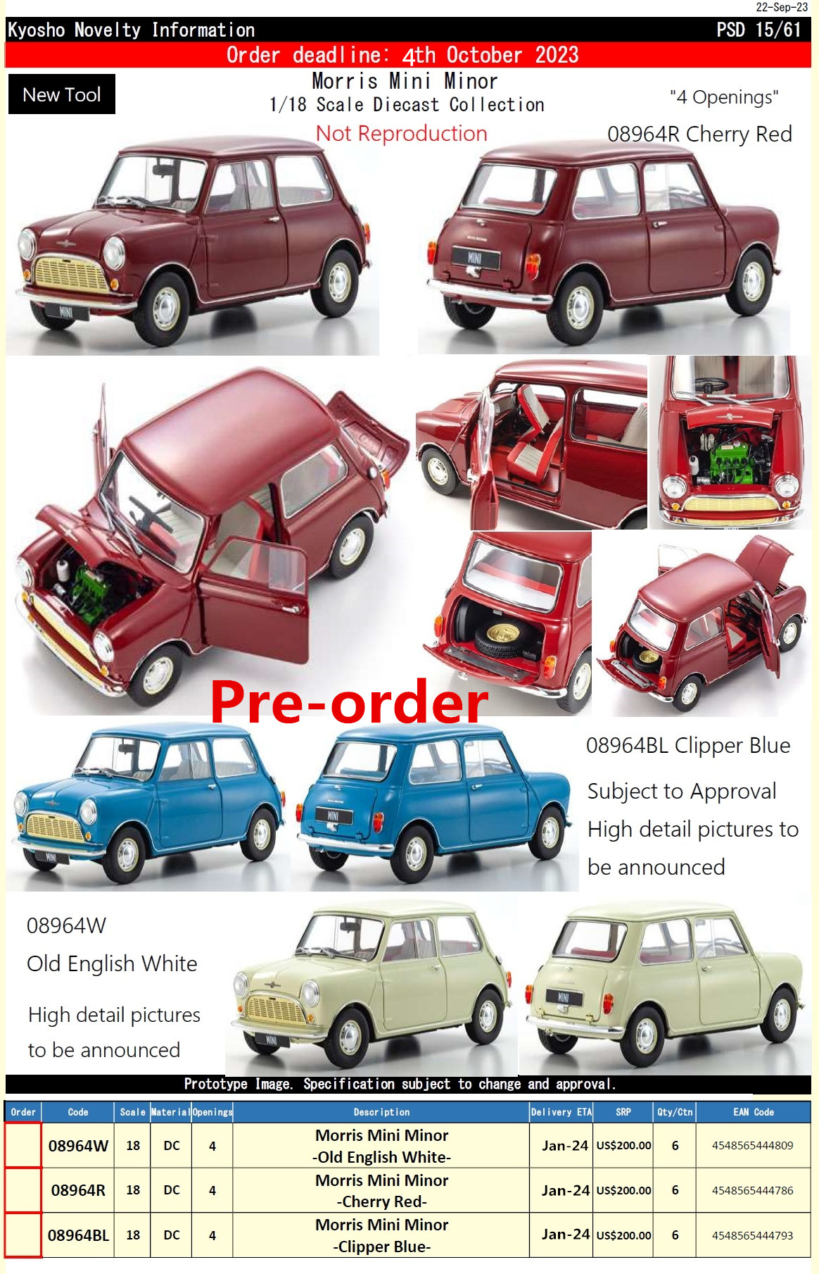 Kyosho 1/12 Mini Cooper 12\