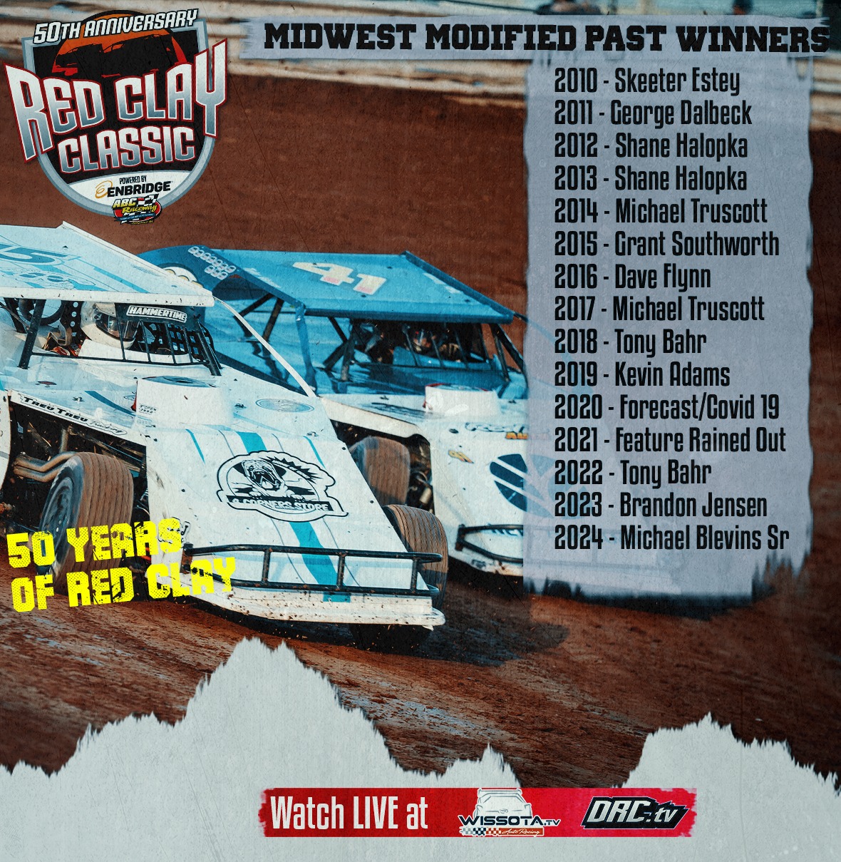 Truscott Racing