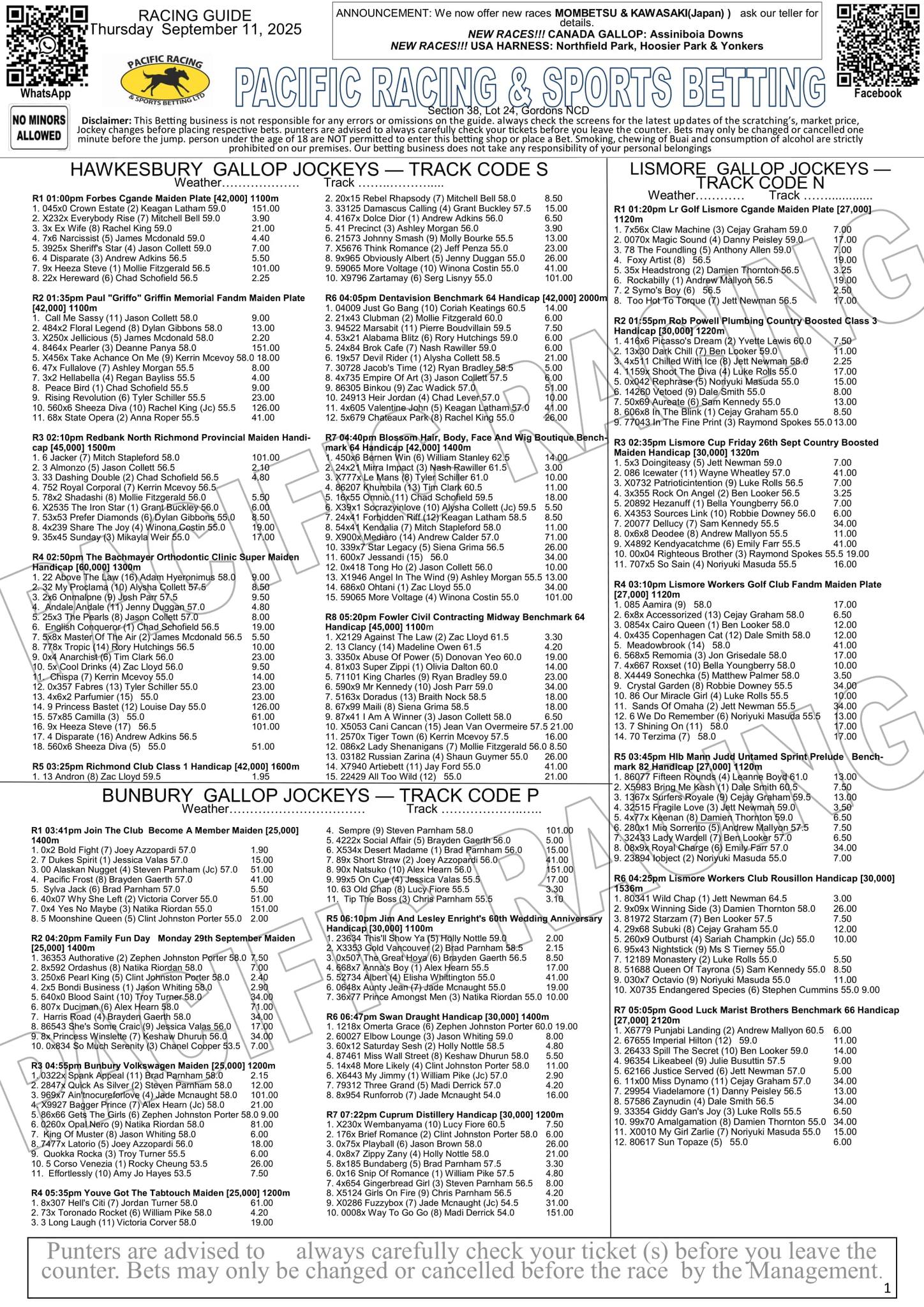 Pacific Racing - HAPPY THURSDAY 🥳🙌 Here is the Punter's... | Facebook