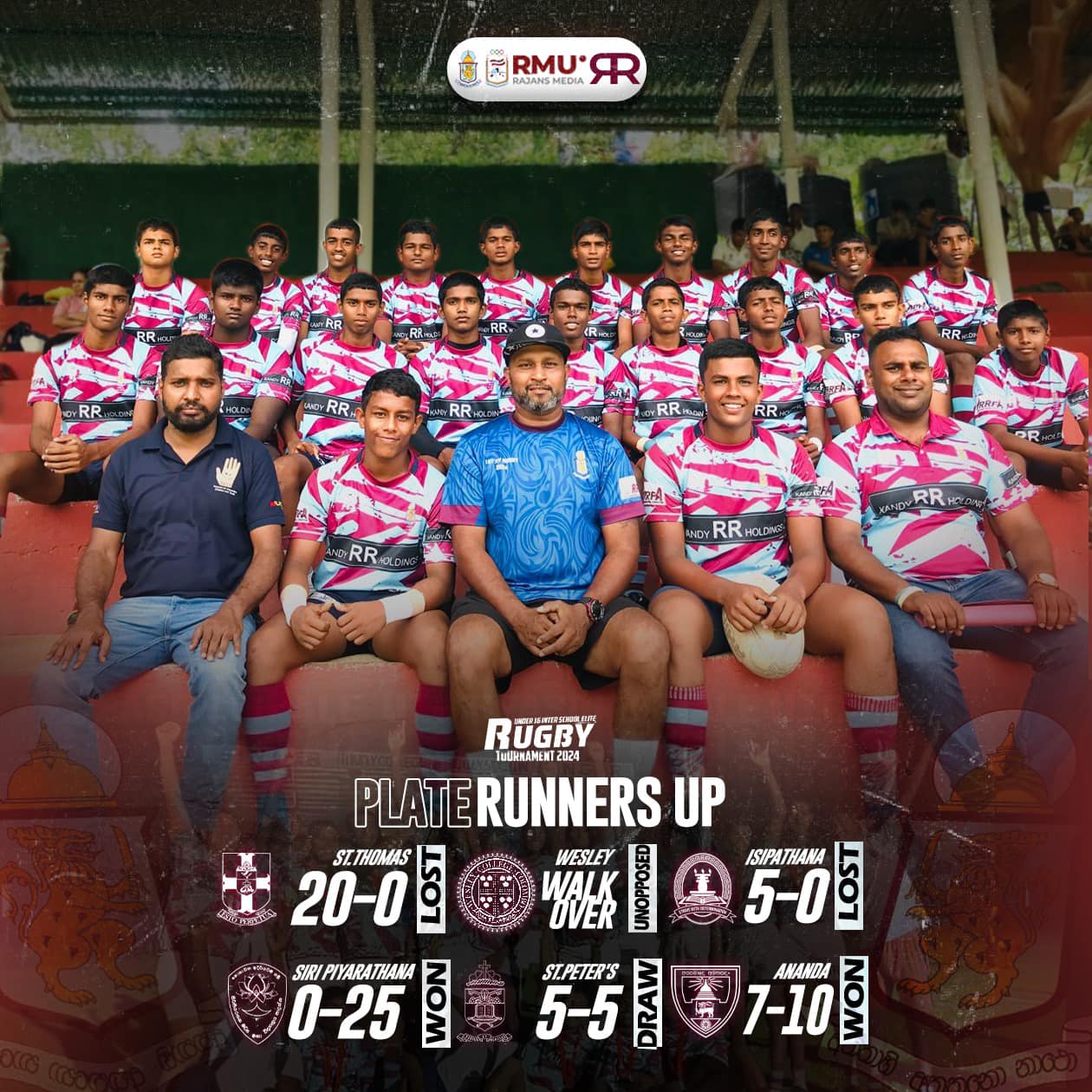 Rajans Rugby