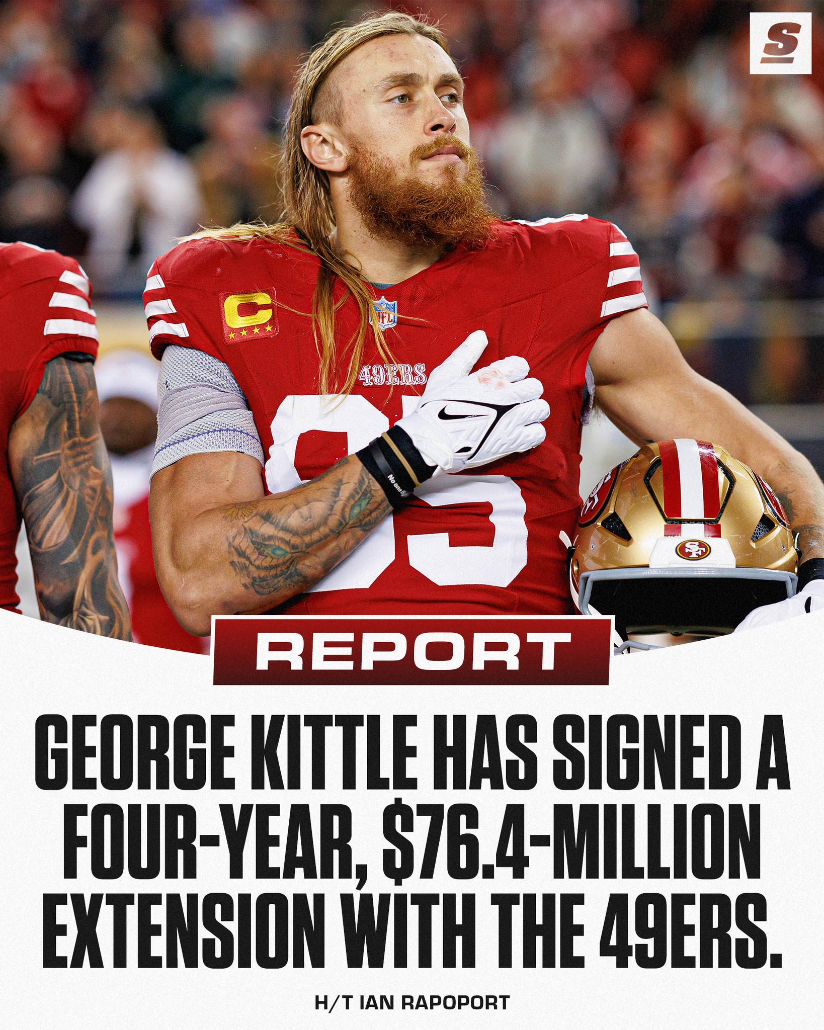theScore - George Kittle becomes the highest-paid TE EVER. 💰 | Facebook