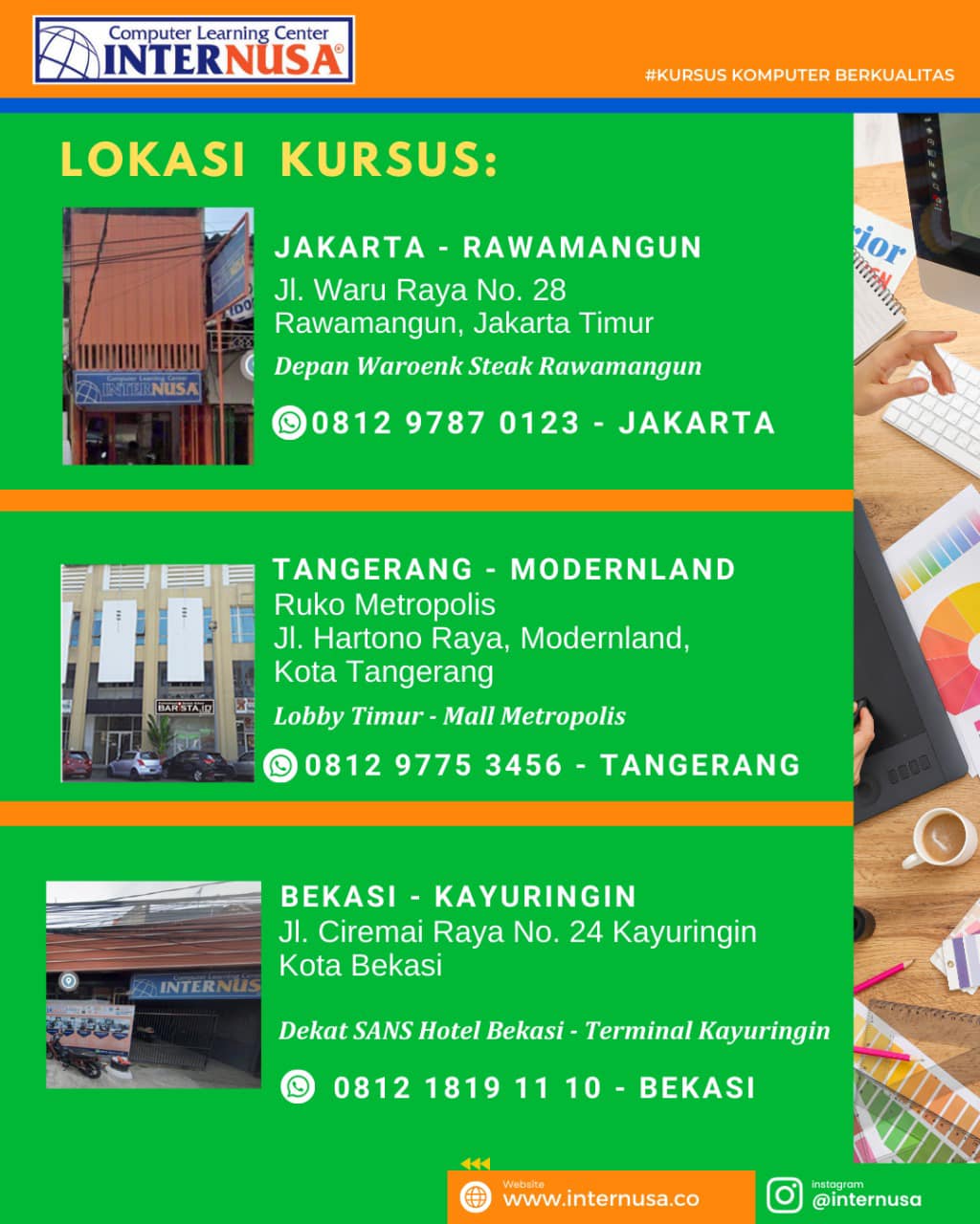 Internusa Education | Jakarta