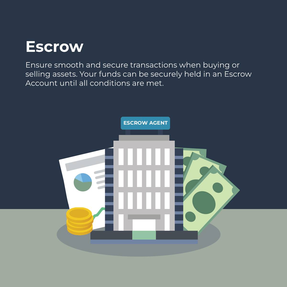 Security - Looking for a way to transfer assets? 💰 On Day 3 of Trust ...