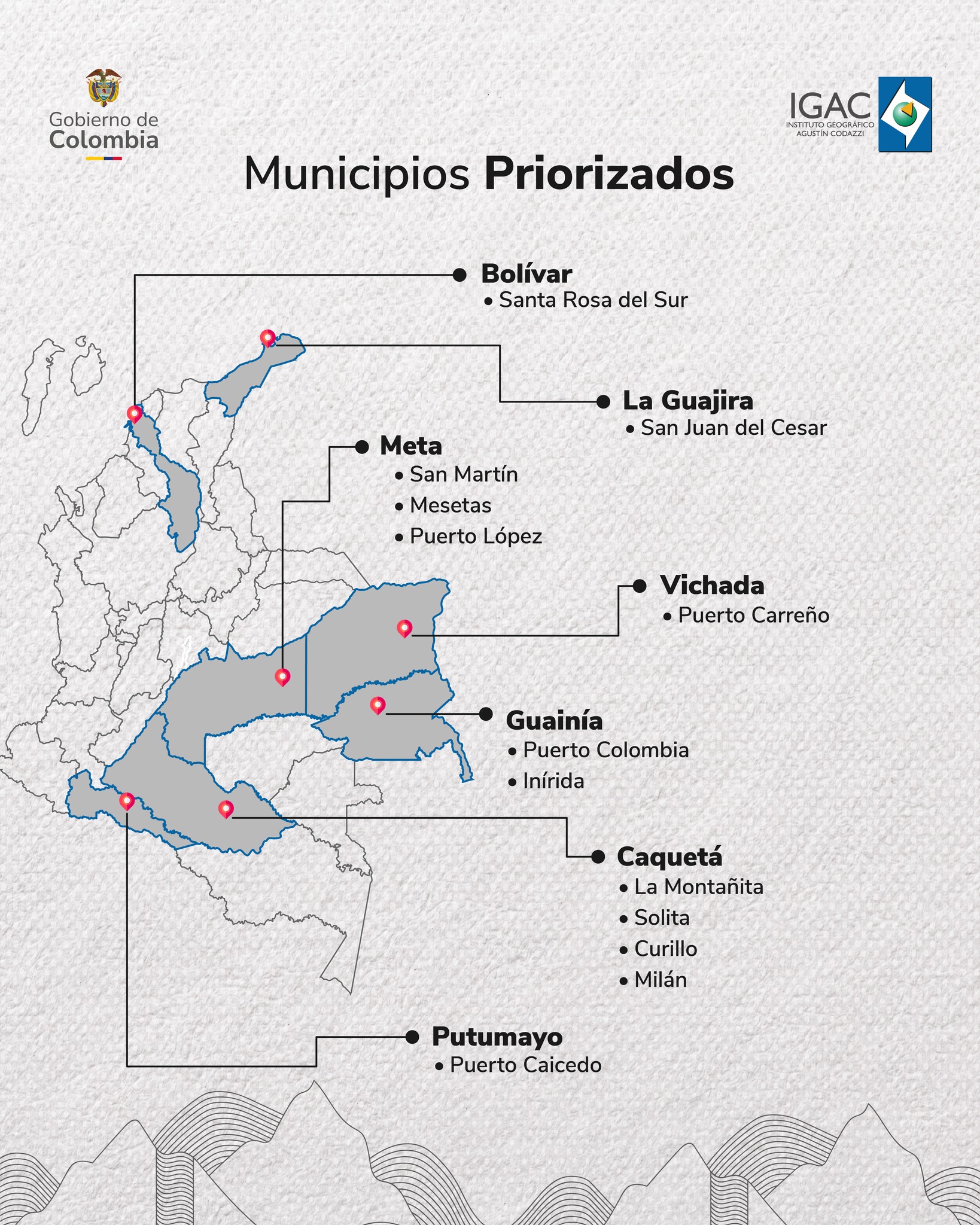 Informativo Sur Tolima | Facebook