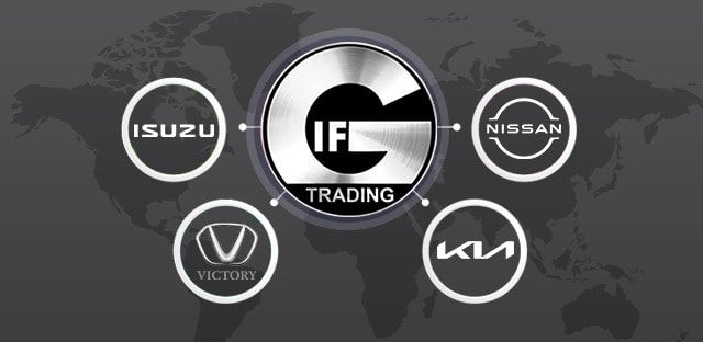 IFG for Trading