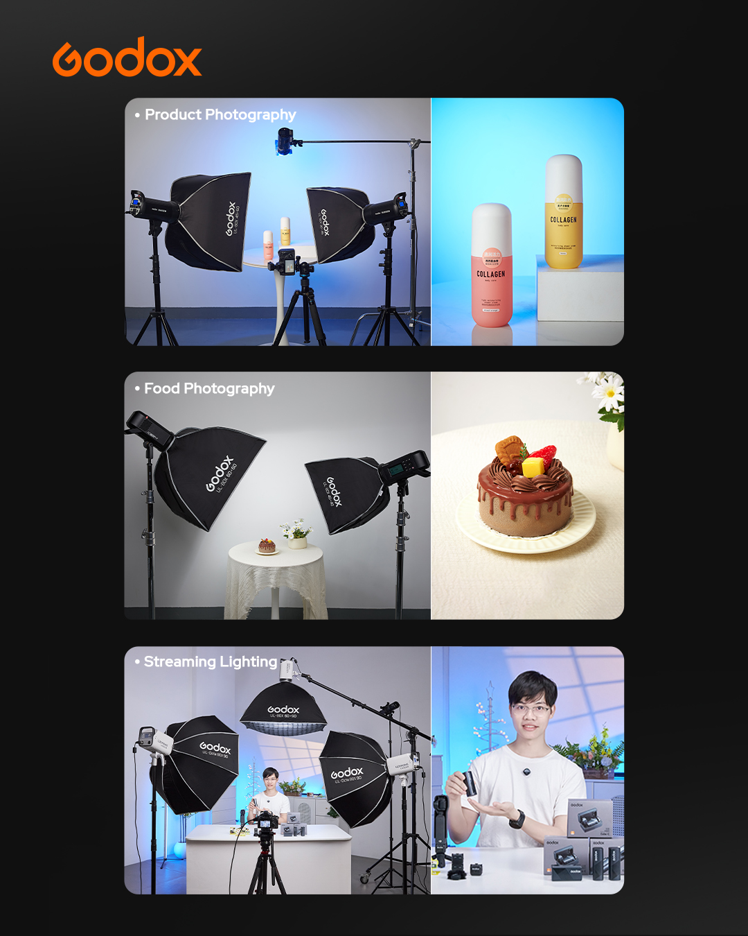 Godox UL-Box 16"x16" Quick Release Umbrella Softbox - Bowens Mount Square Softbox With Diffusers