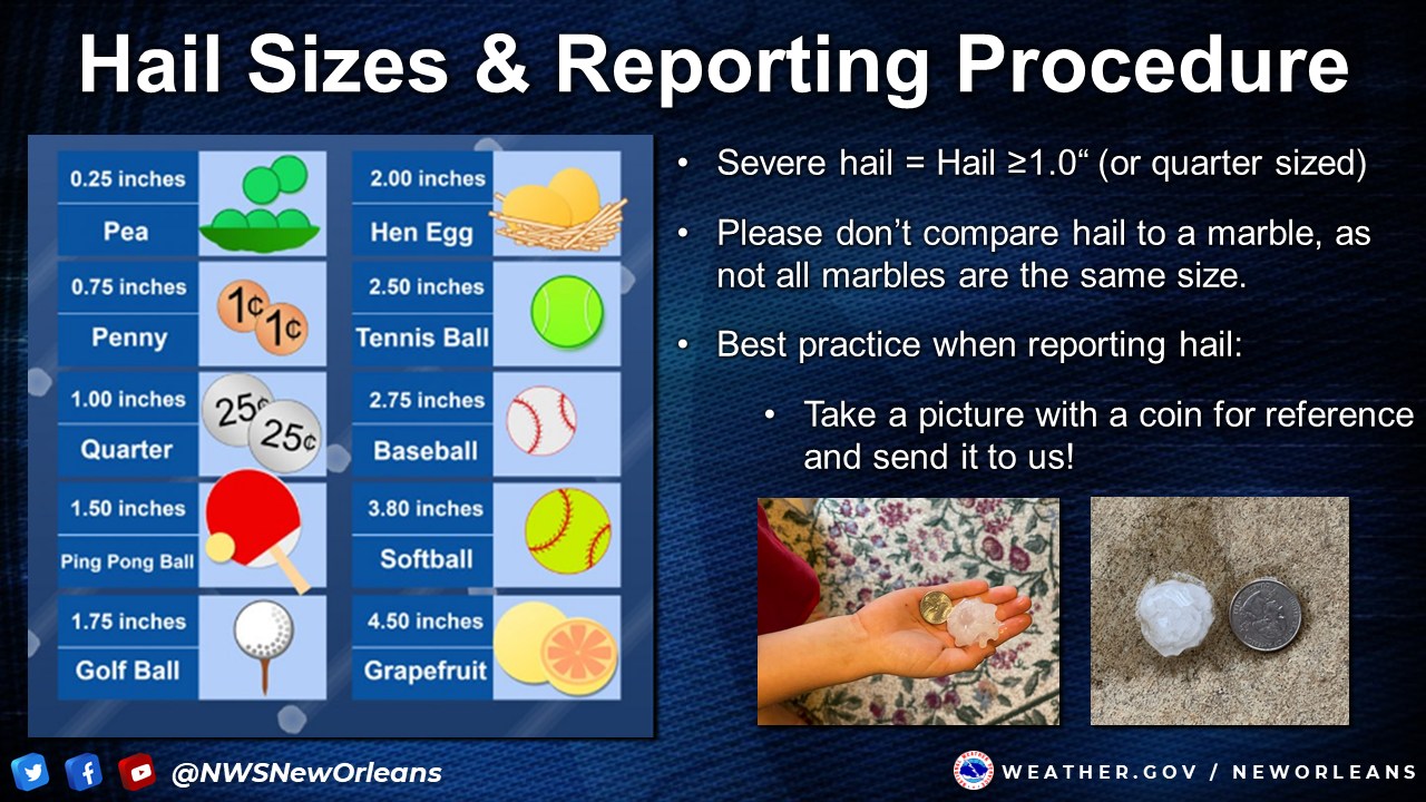 A few... - US National Weather Service New Orleans Louisiana | Facebook