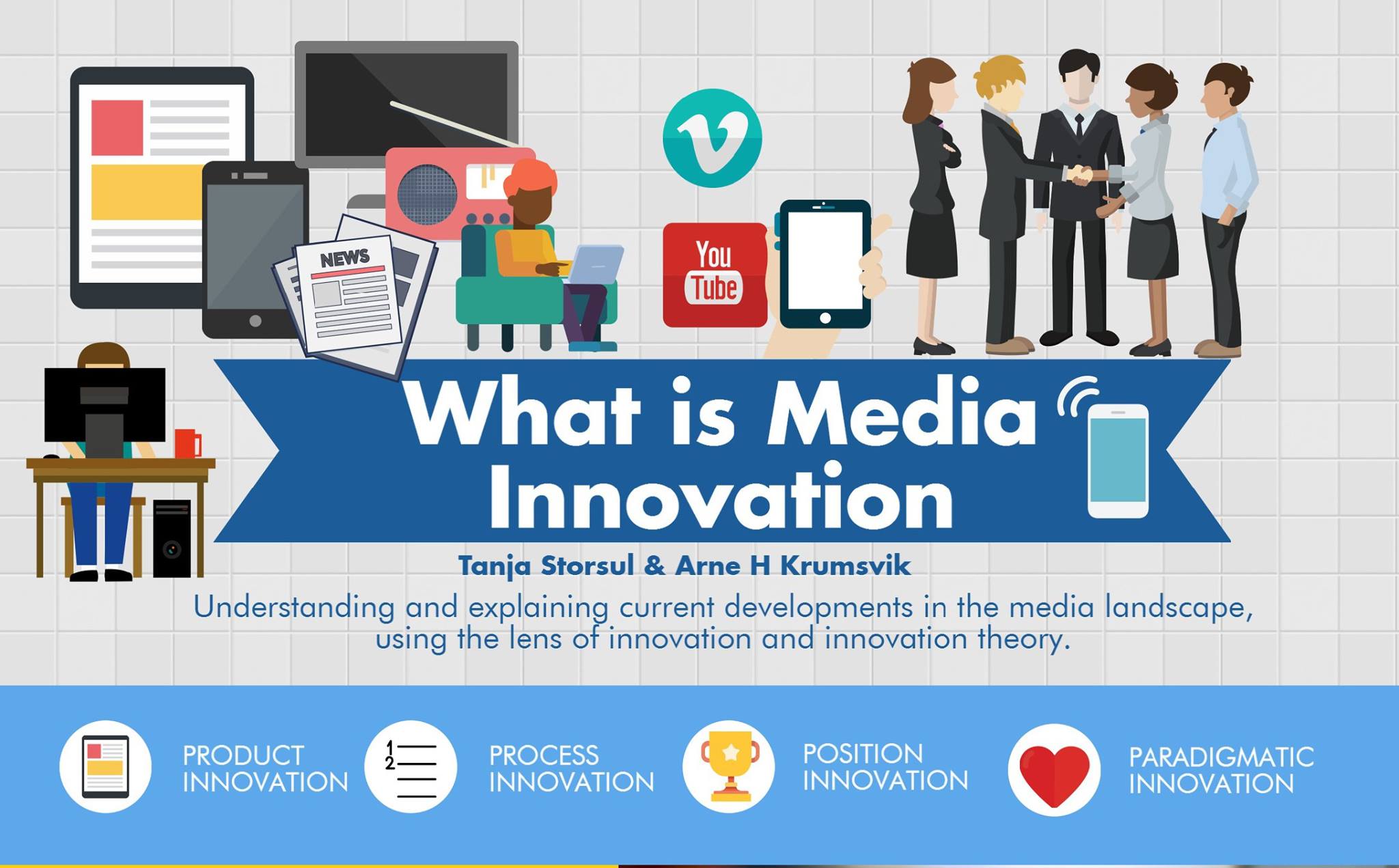 Media... - NIA - National Innovation Agency Thailand | Facebook