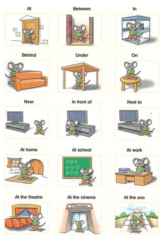 Wordwall prepositions of place for kids. Предлоги в английском языке-on in next to behind under. Prepositions of place для детей. Предлоги места на английском для детей. Тема prepositions of place