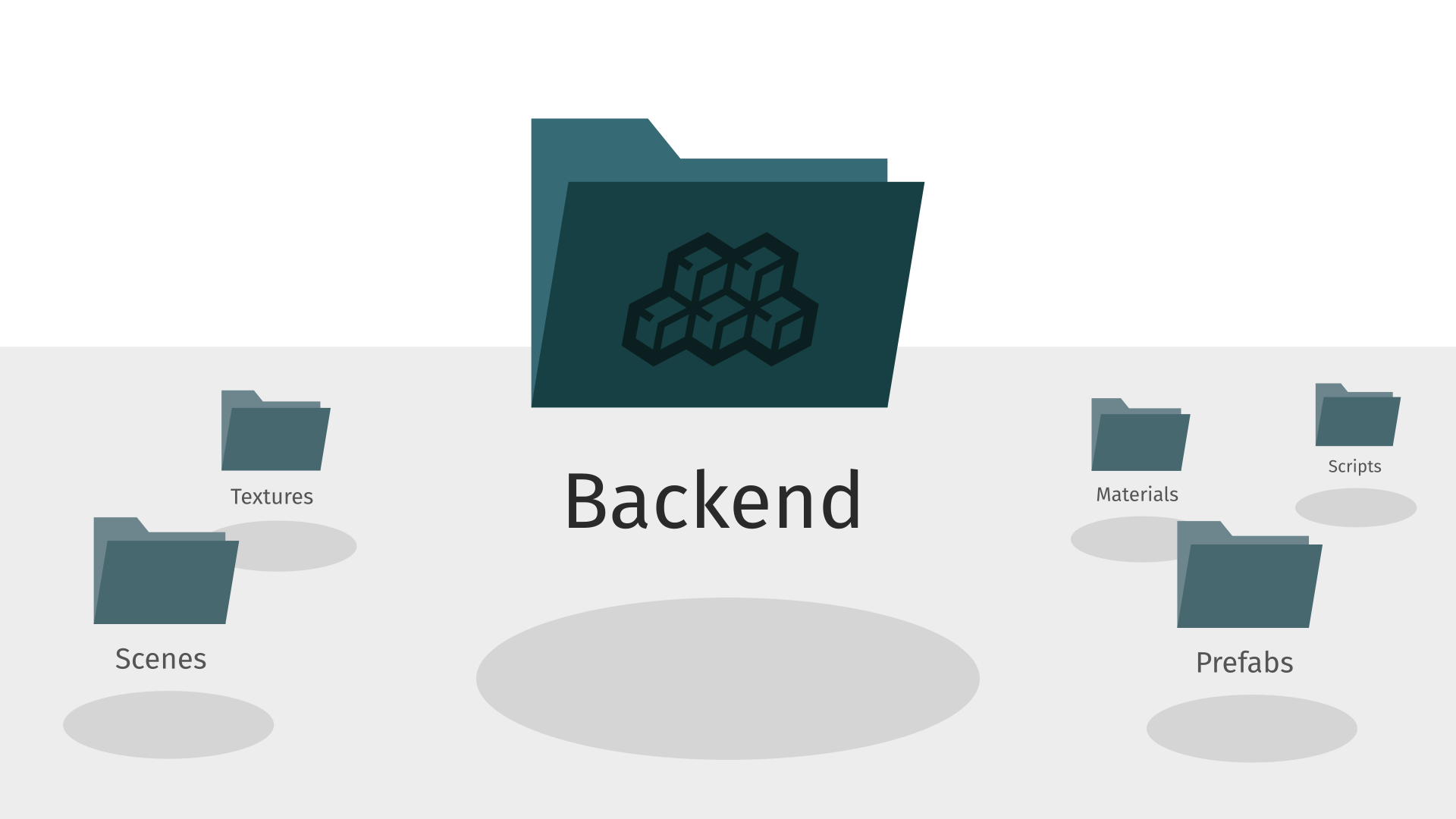 Unisave - Unisave is a cloud service for Unity engine that lets you ...