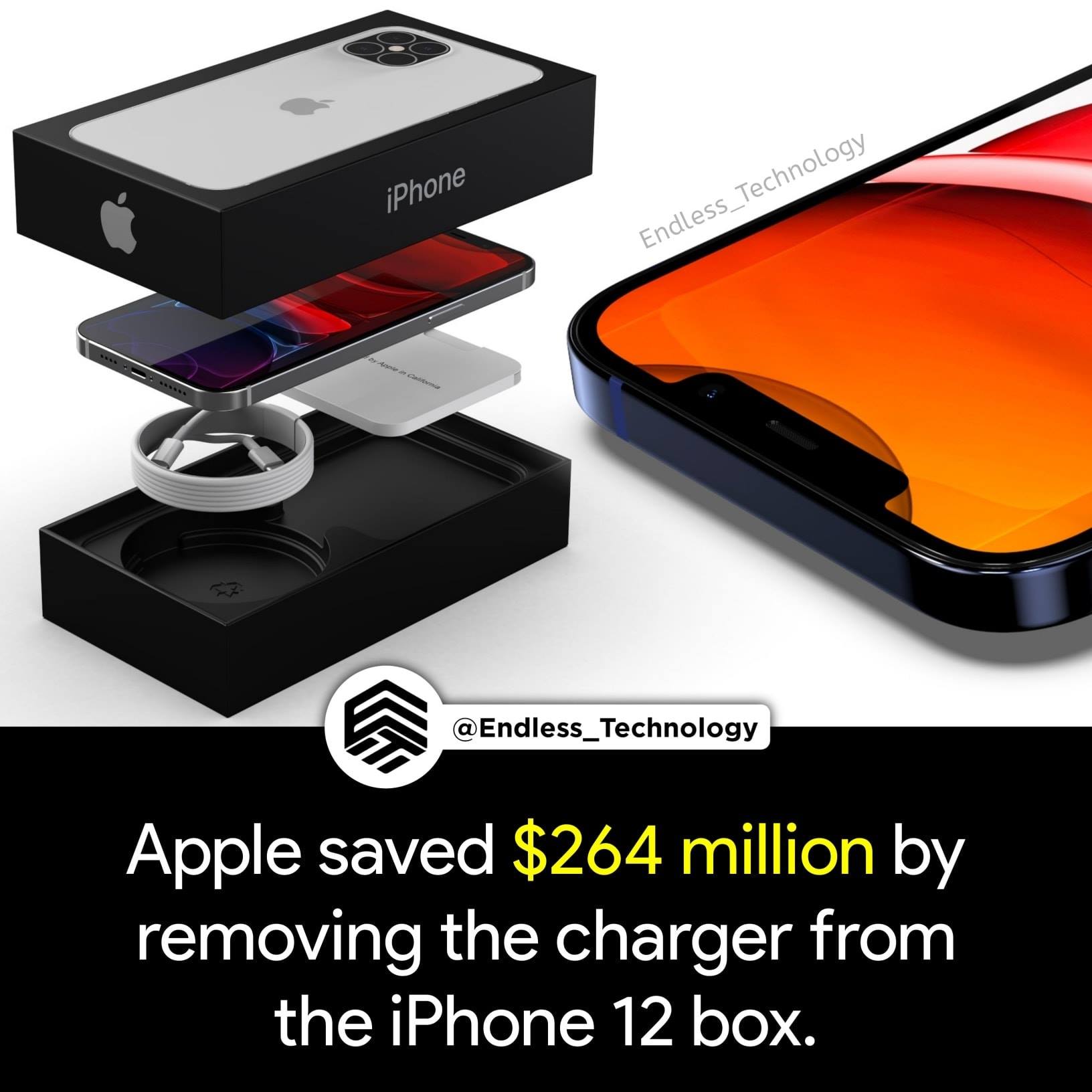 Comment your thoughts! 💭 Follow us... - endless_technology