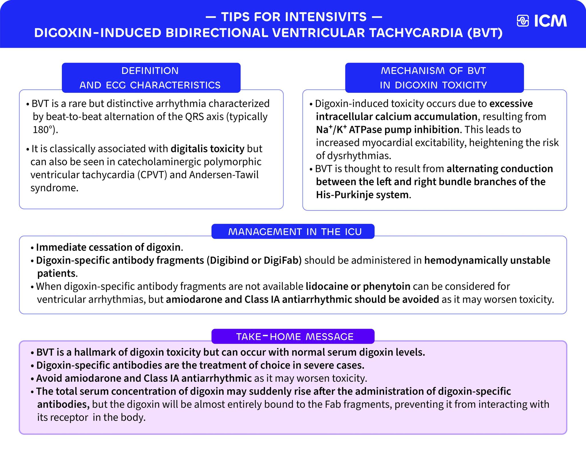 Intensive - https://zurl.co/LPf9F #ICM-Quizz #MedEd Bidirectional ...