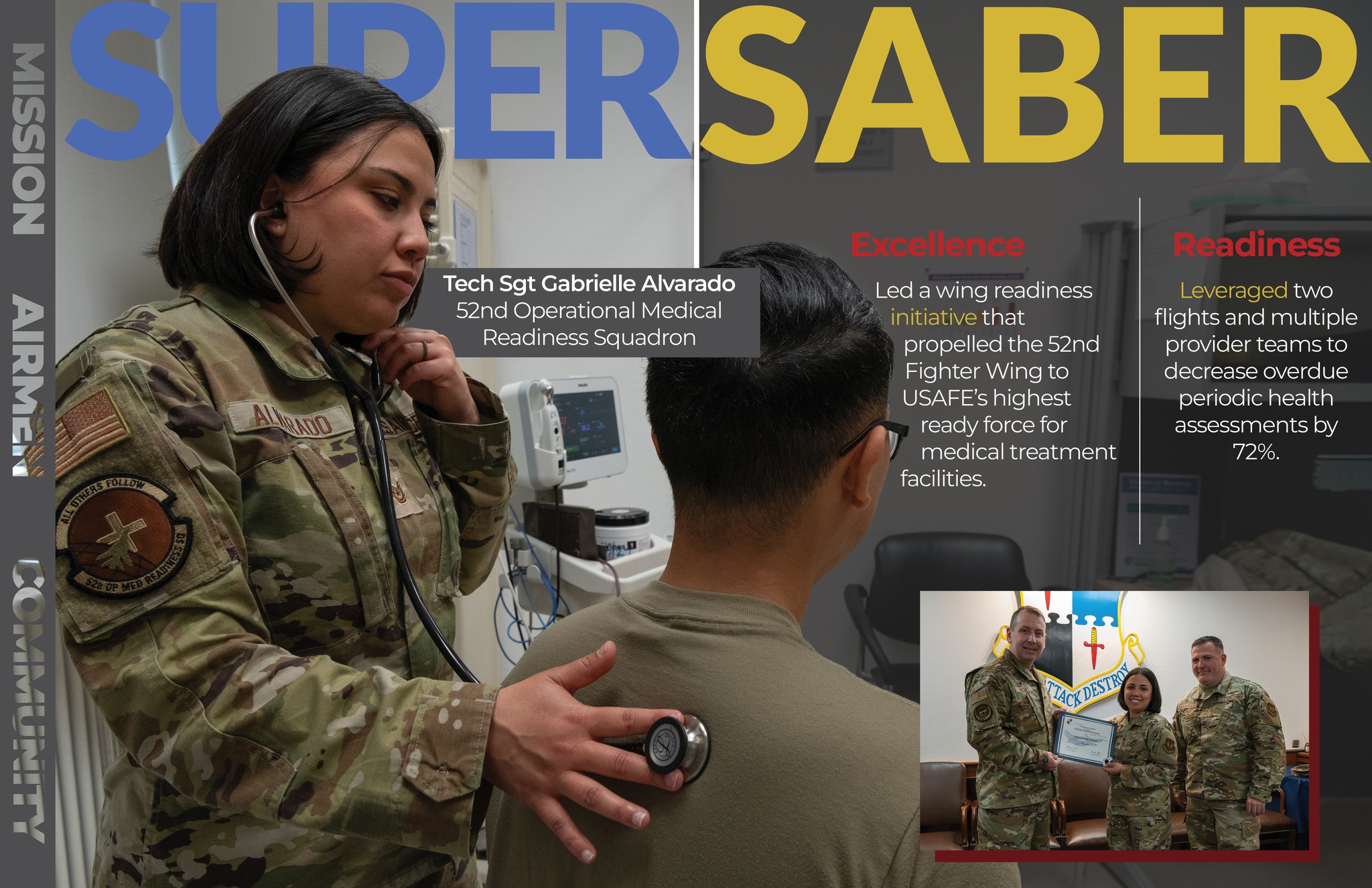 Spangdahlem Air Base - Maybe you've voted for the new fitness center's ...