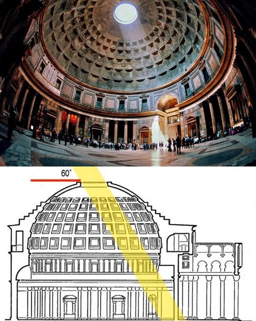 Traces - The Pantheon stands as one of Rome’s most awe-inspiring ...