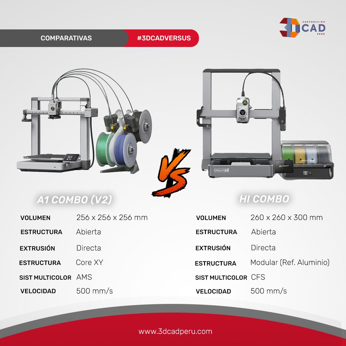 3D CAD PERU - 🔥 ¡VERSUS 3D CAD! Round Multicolor 🔥 Te... | Facebook