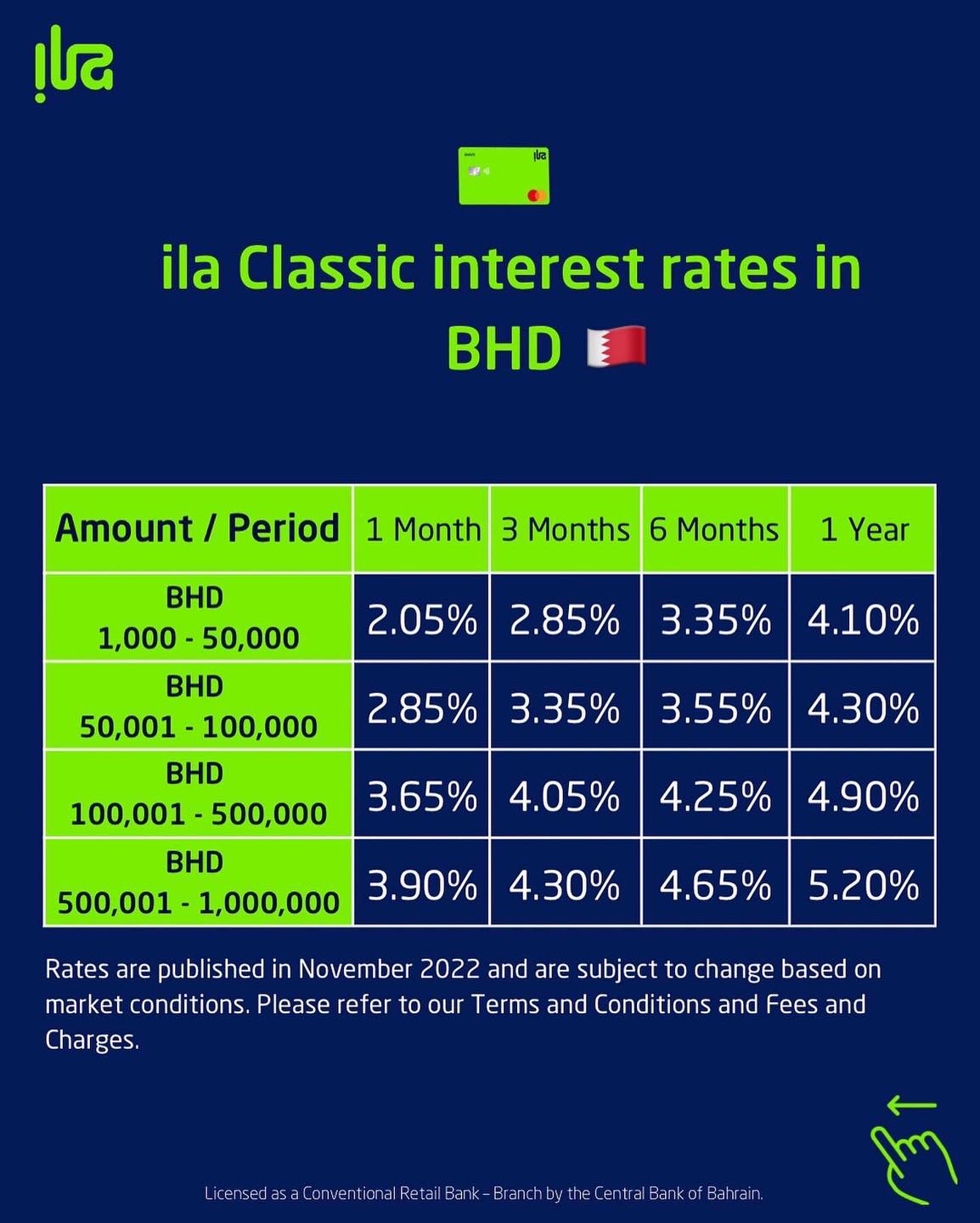 . Interest rates up to 5.4% for our... - ila Bank Bahrain