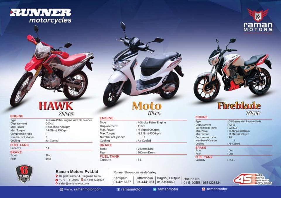 Rider of ktm rock (r.o.k.r)