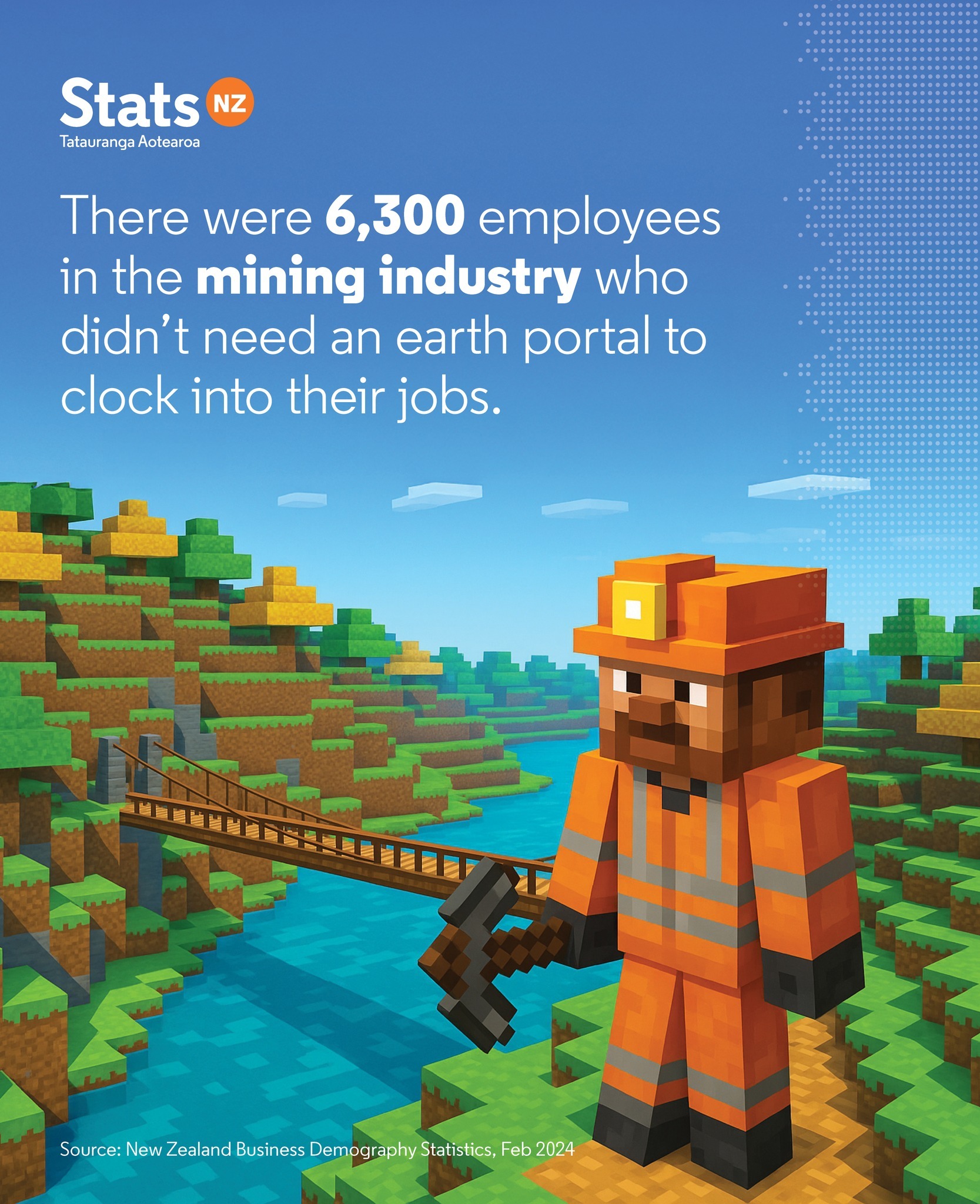 Stats - With the release of the new Minecraft movie, we got curious ...