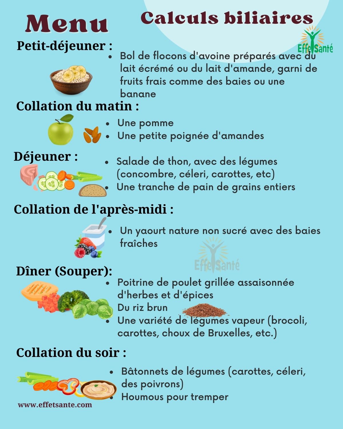 Complément Alimentaire Pour Calculs Biliaires Et Urinaires - Marque Kid Clear - 50 Capsules - Fabriqué En Inde