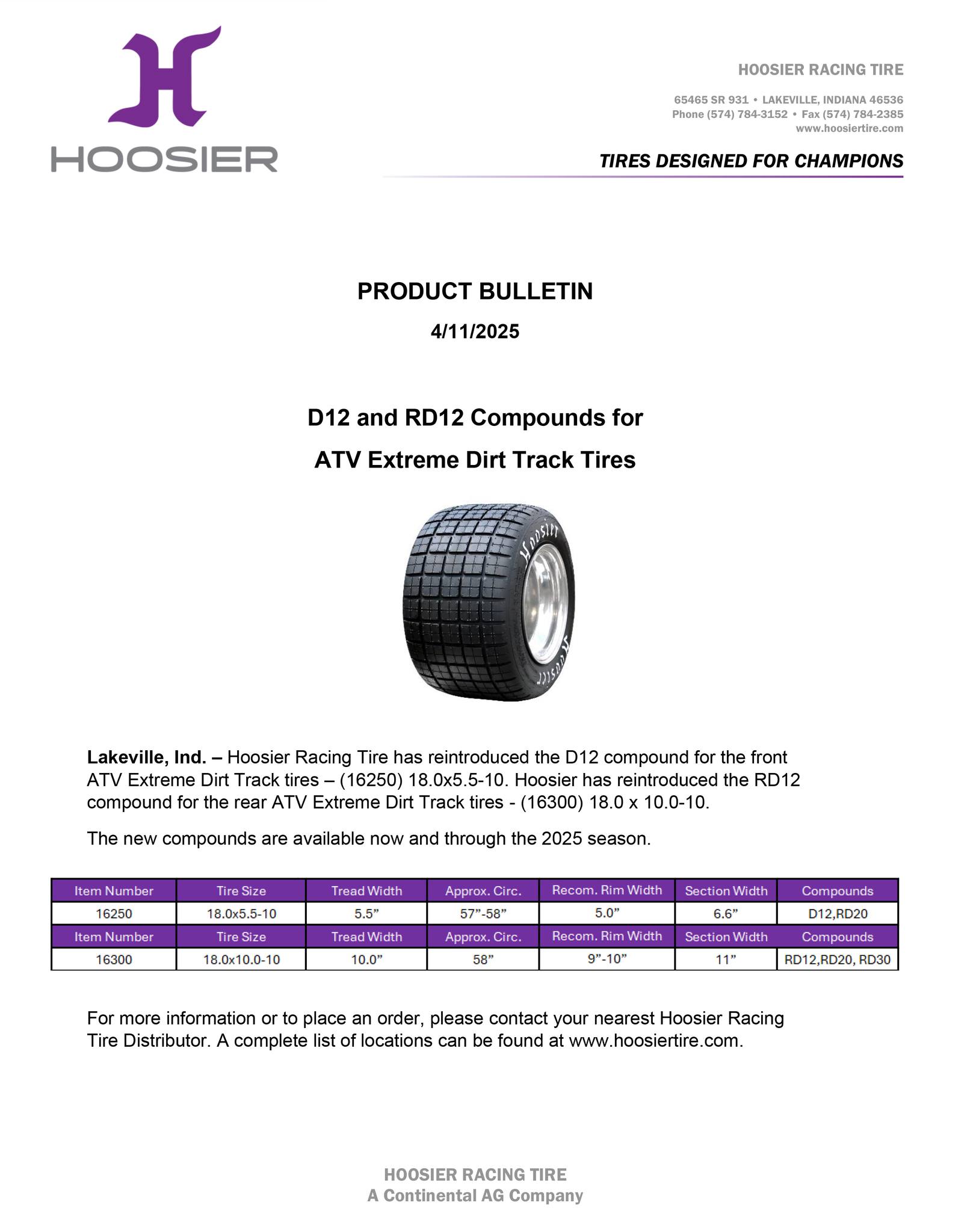 Izzy's new rear tyre for Hooton Park racing