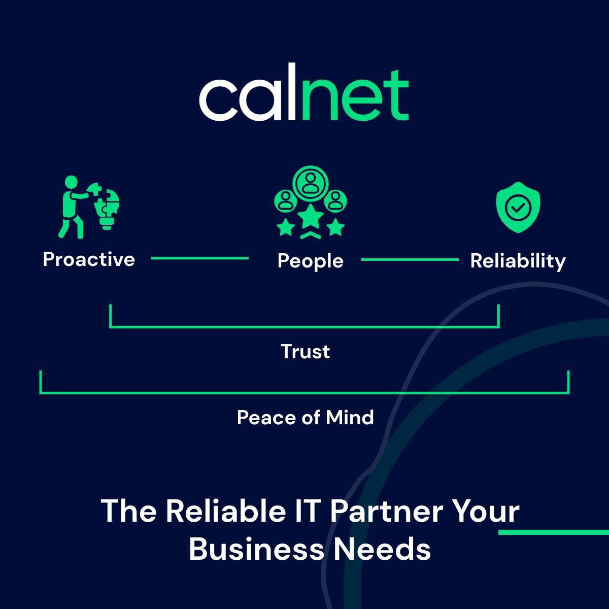 Calnet It Solutions | Dublin