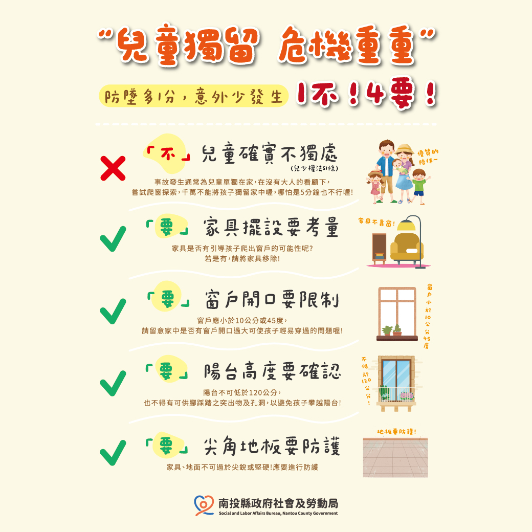 南投兒少讚 - 【家長必看｜孩子居家安全5大守則】宣導互動文 一個小小的疏忽，可能釀成大大危機！ 南投縣政府提醒您：「兒童獨留，危機重重 ...