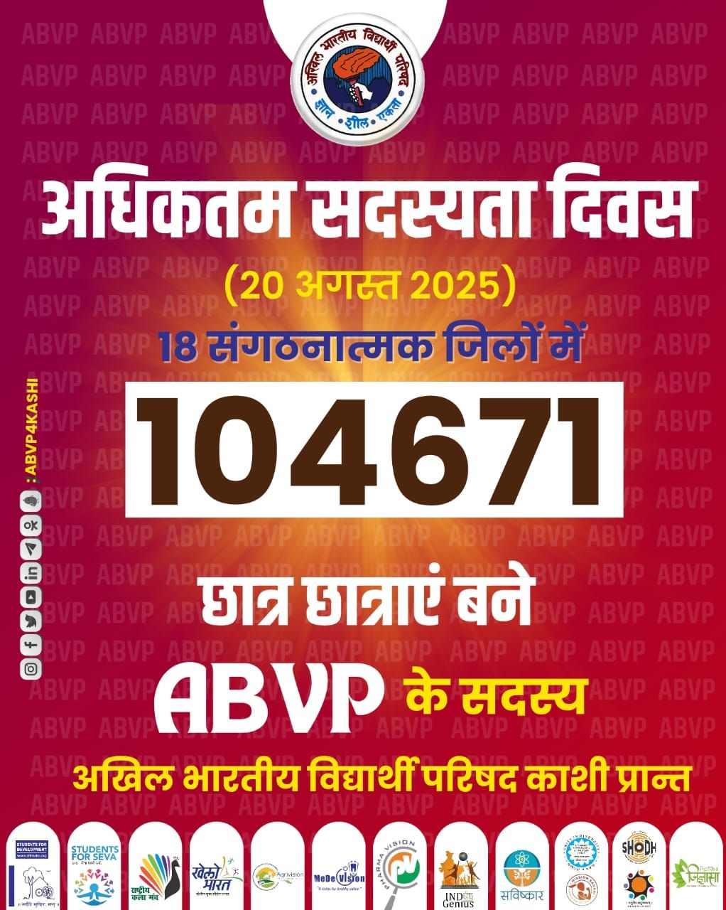 ABVP Kashi Prant added a new photo. - ABVP Kashi Prant