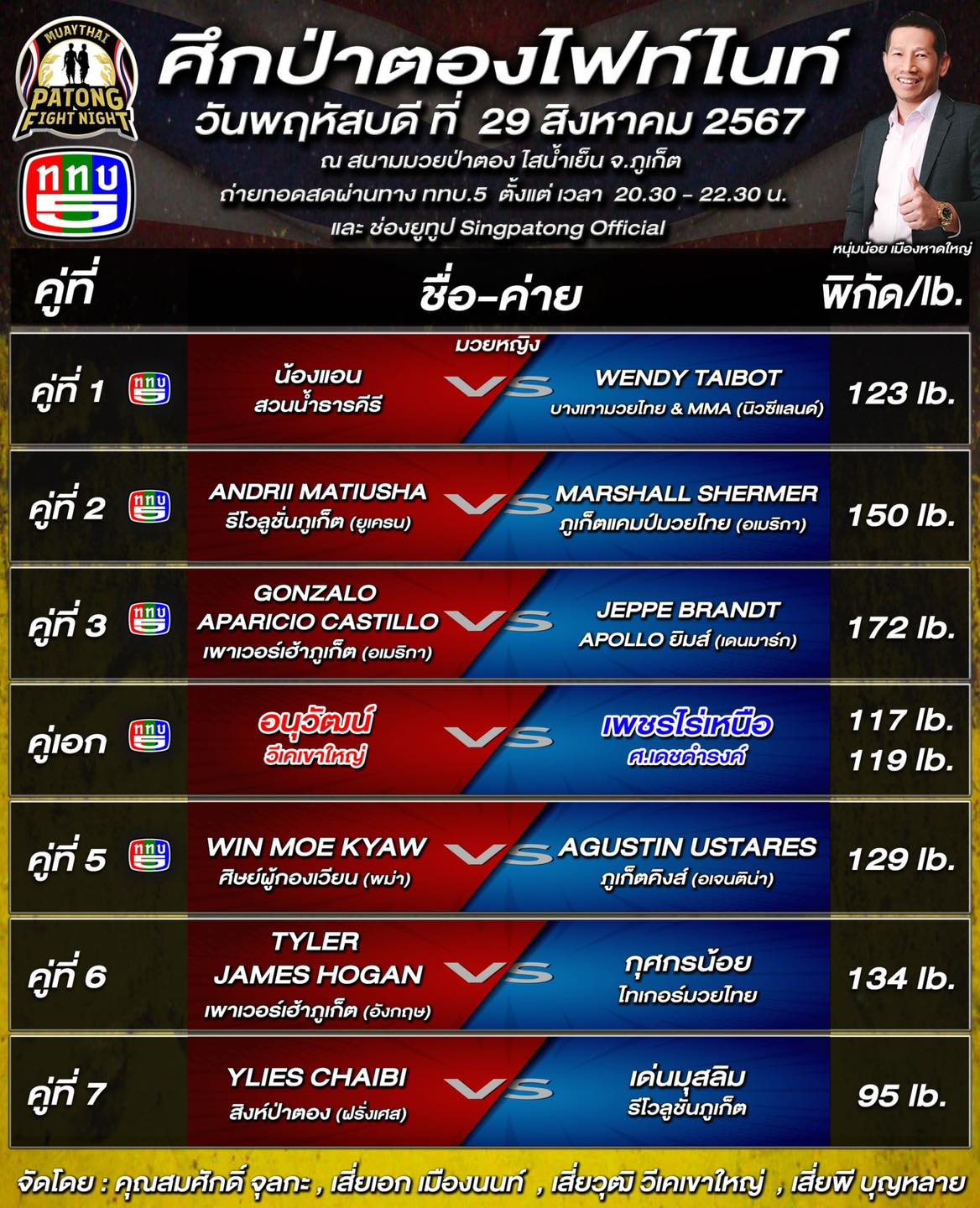 Numnoi - #มวยดีที่น่าชม 29 ส.ค 67 ️ 👉คู่มวยดี...