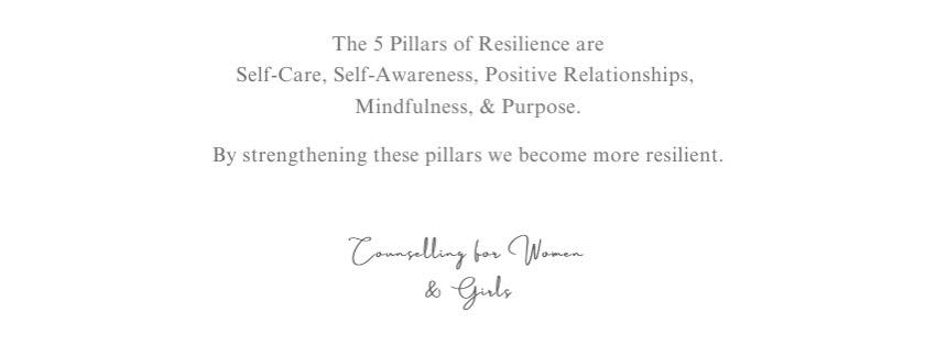 Counselling for Women