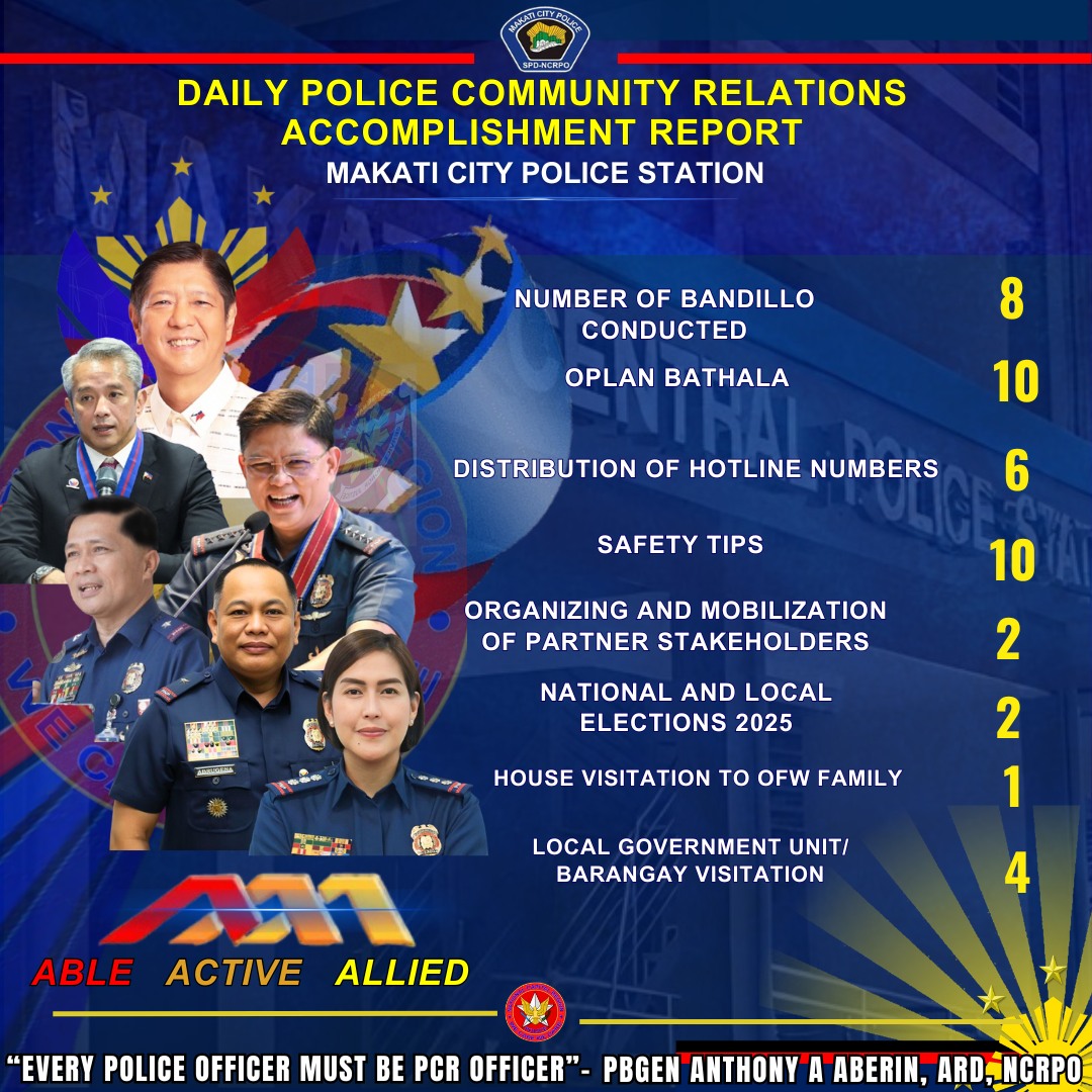 Makati - Daily Police Community Relations Accomplishment Report # ...