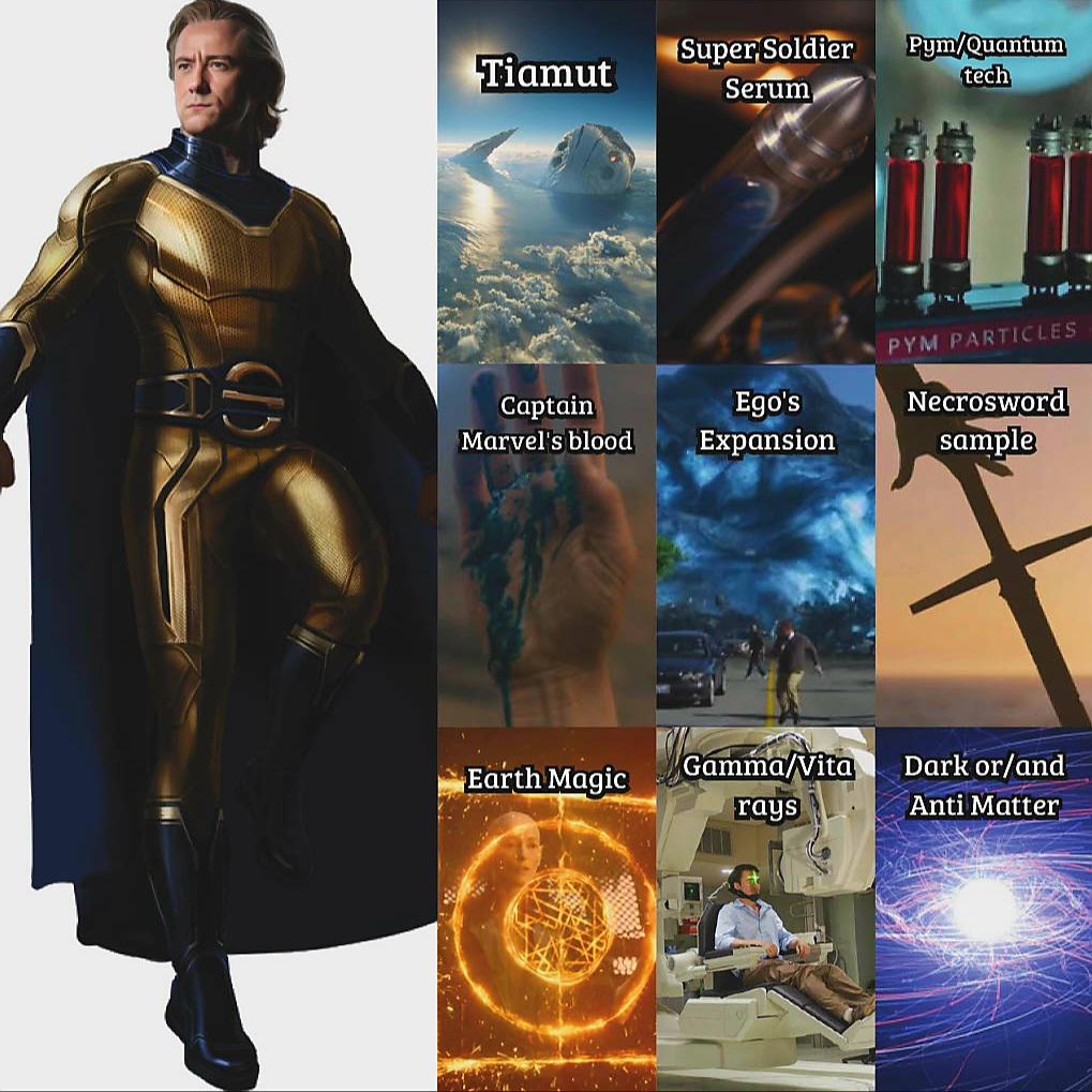The story behind the creation of... - Into the Marvelsphere | Facebook
