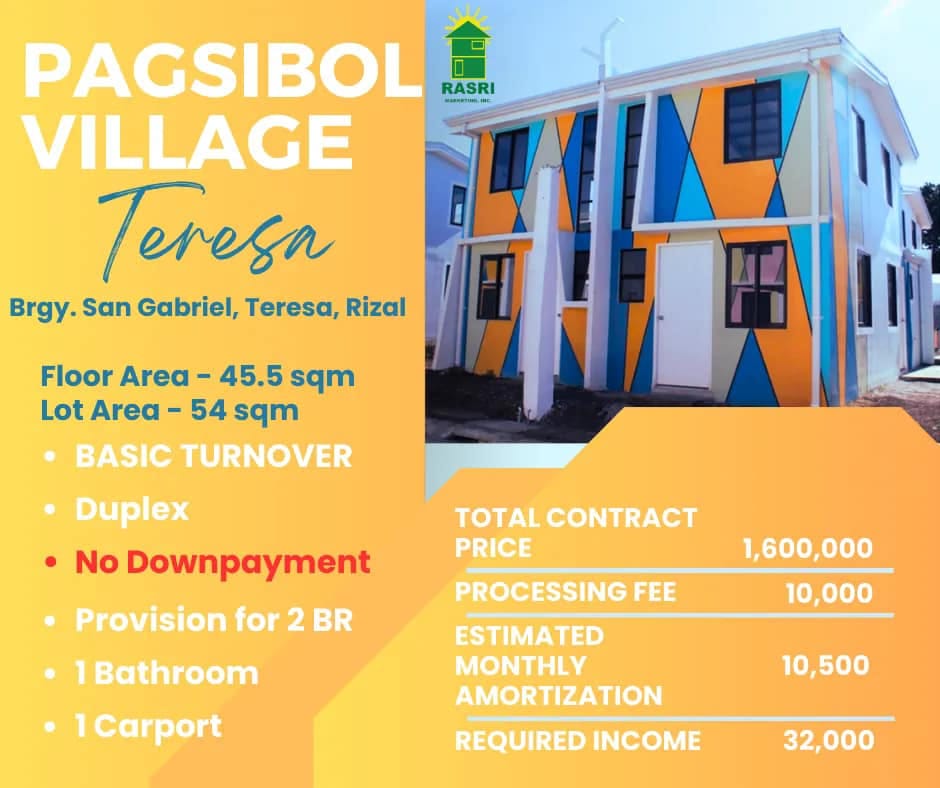 MGA TIGA RIZAL ETO NA... - Mura't Abot-Kayang Bahay at Lupa