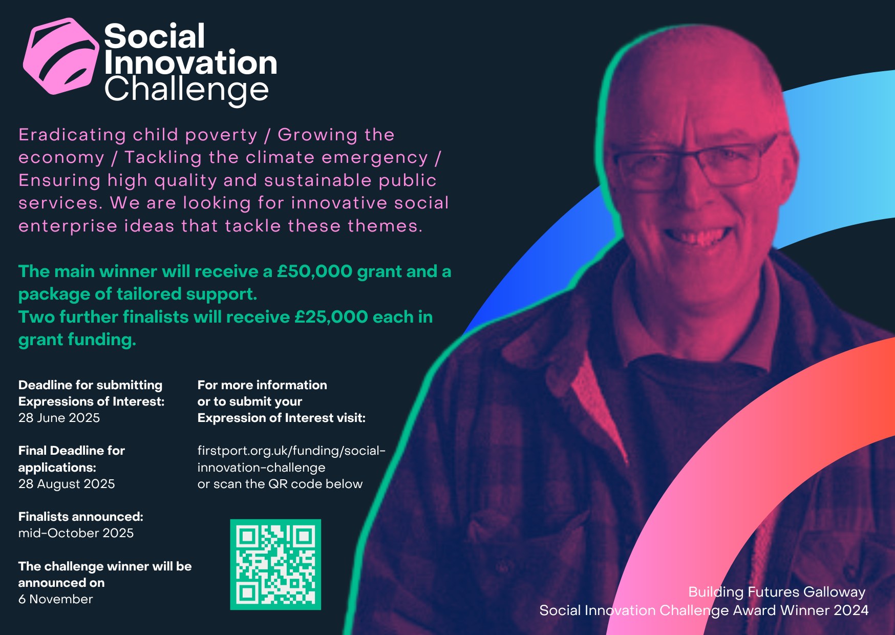 Firstport - Expressions of Interest are now open for the 2025 Social ...