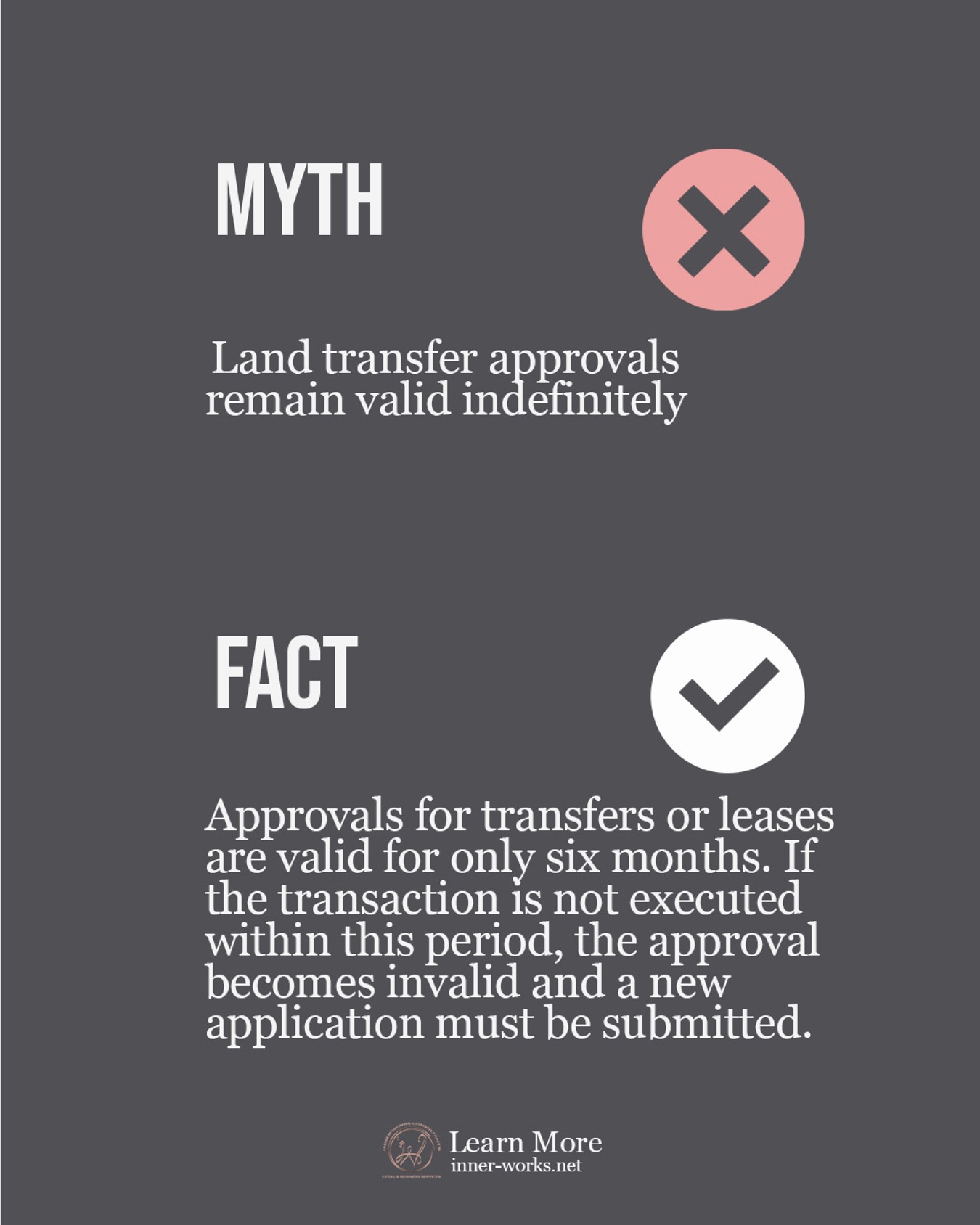 Inner-Works - ⏳ Myth vs Fact on Land Transfers in Zanzibar... | Facebook