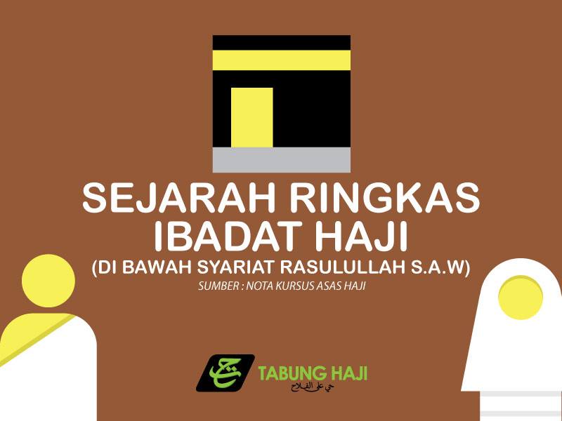 Tabung Haji - Ibadah Haji yang dikerjakan oleh Rasulullah... | Facebook