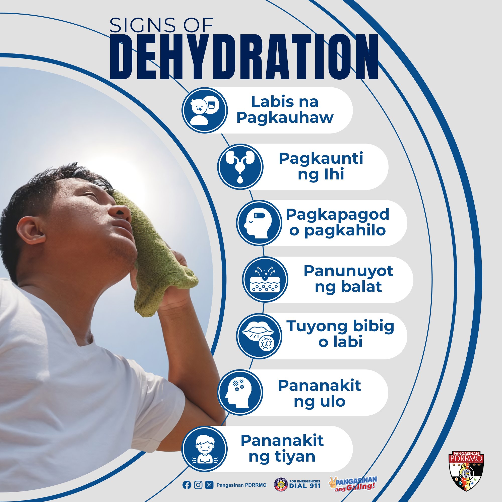 Ngayong mainit ang panahon, mas mataas... - Pangasinan PDRRMO | Facebook