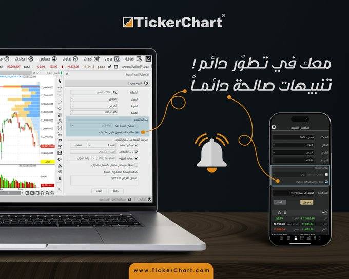 TickerChart-تكرتشارت - معك في تطوّر دائم ! تنبيهات صالحة دائماً الآن ...