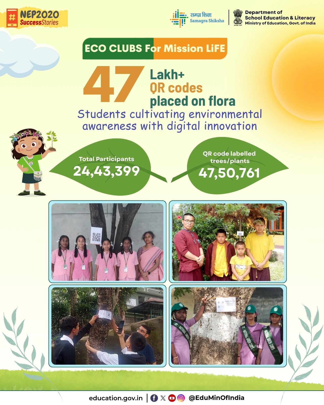 Ministry - As part of the nationwide 'QR Codes for Flora' initiative ...