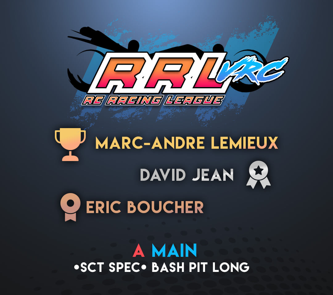 RC Racing League added a new photo. - RC Racing League
