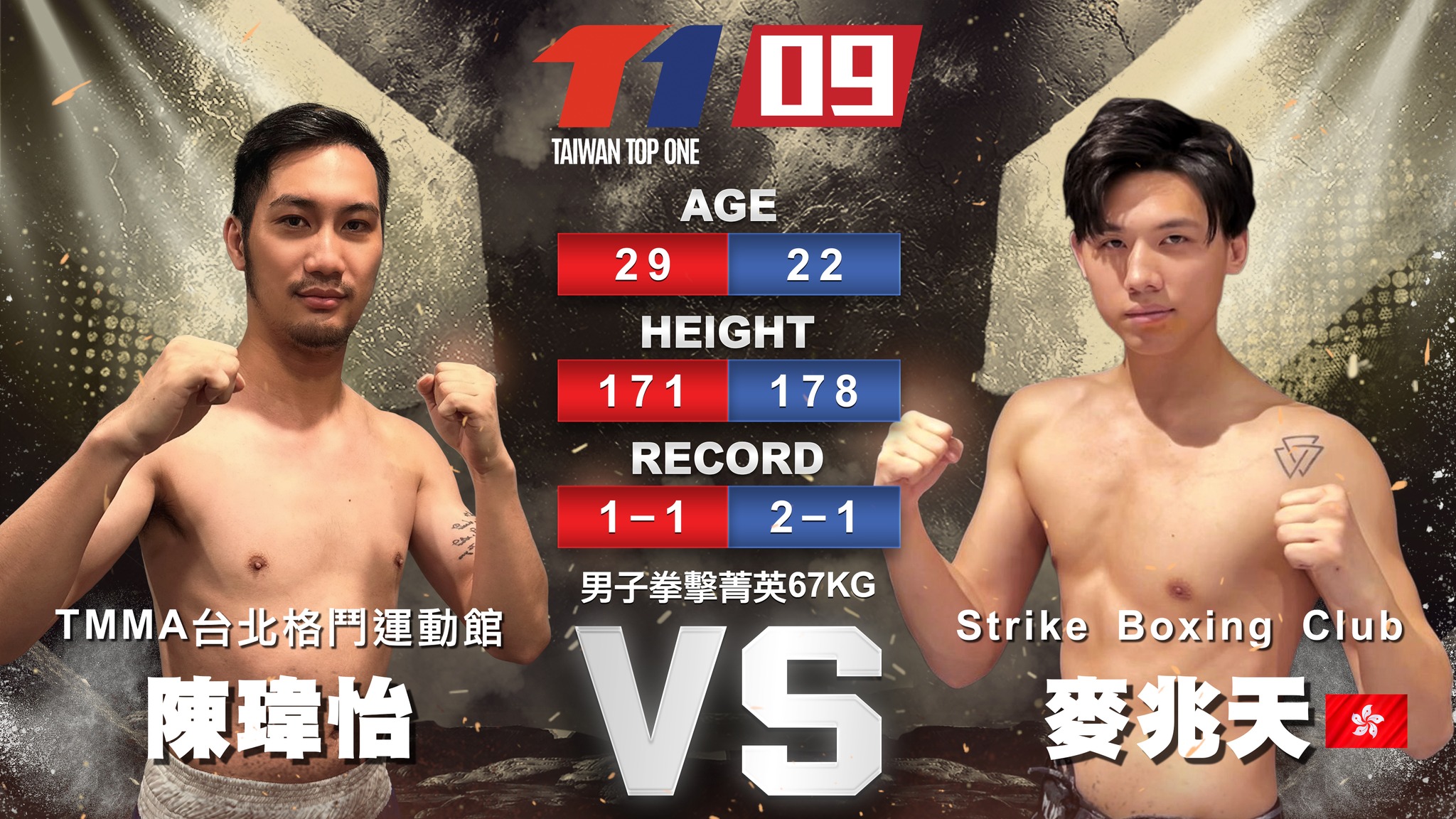 TMMA 台北格鬥運動館