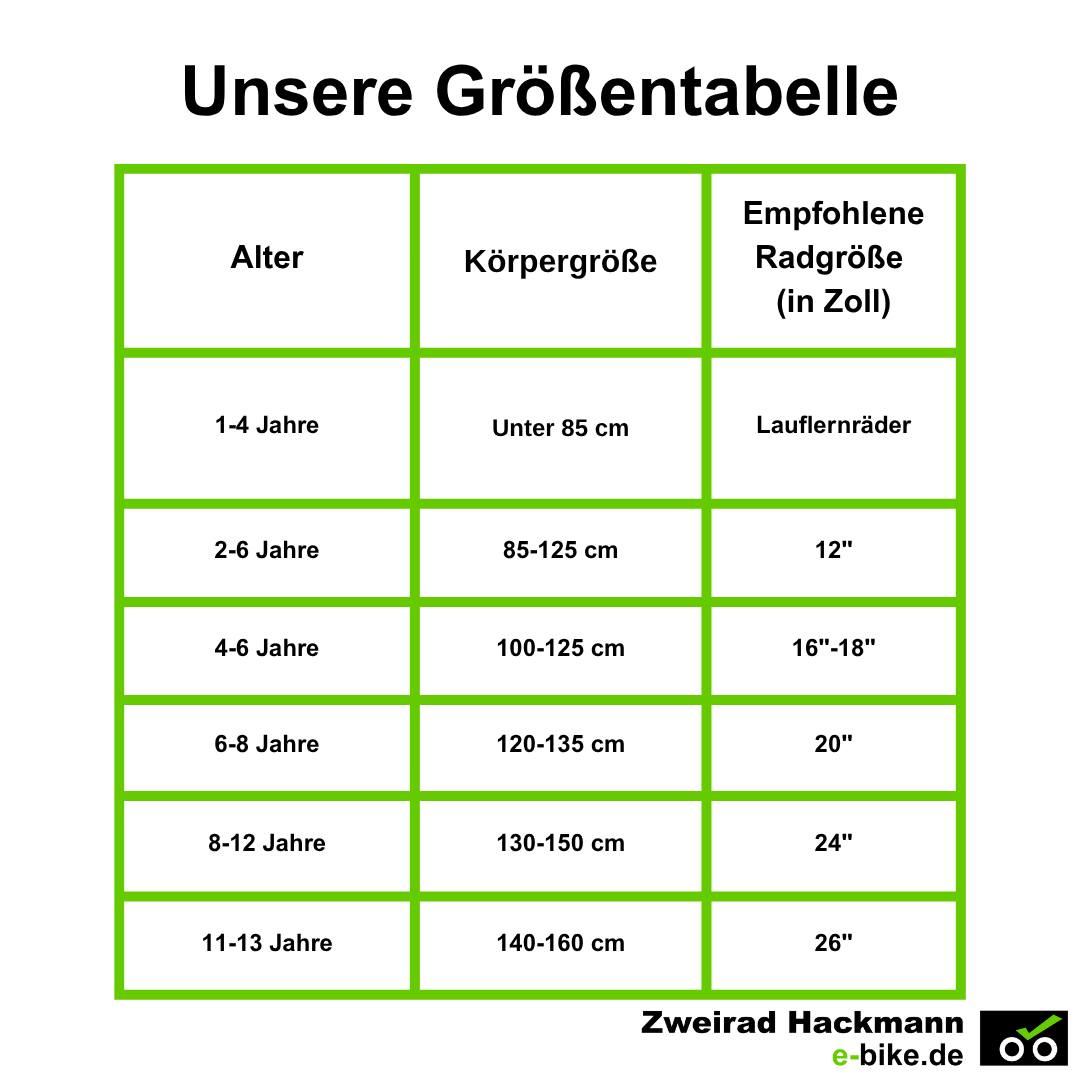 sonnensegel 150 x 300 Sun Segel cm Wetterschutz Wasserabweisend Balkon Sichtschutz Uv-Schutz-Polyestergewebe mit Seil Sonnenschutz Markise für Balkon Terrasse Und Garten, Himmelblau Google Voice website currently pc-glbe-giftcard Größe:650Bx33-45c
