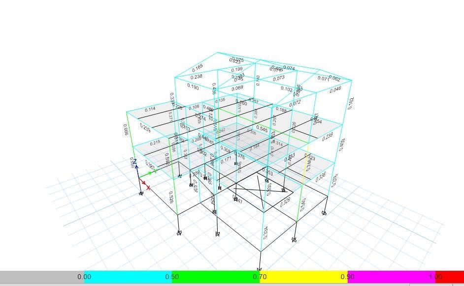 SDS Structural Services
