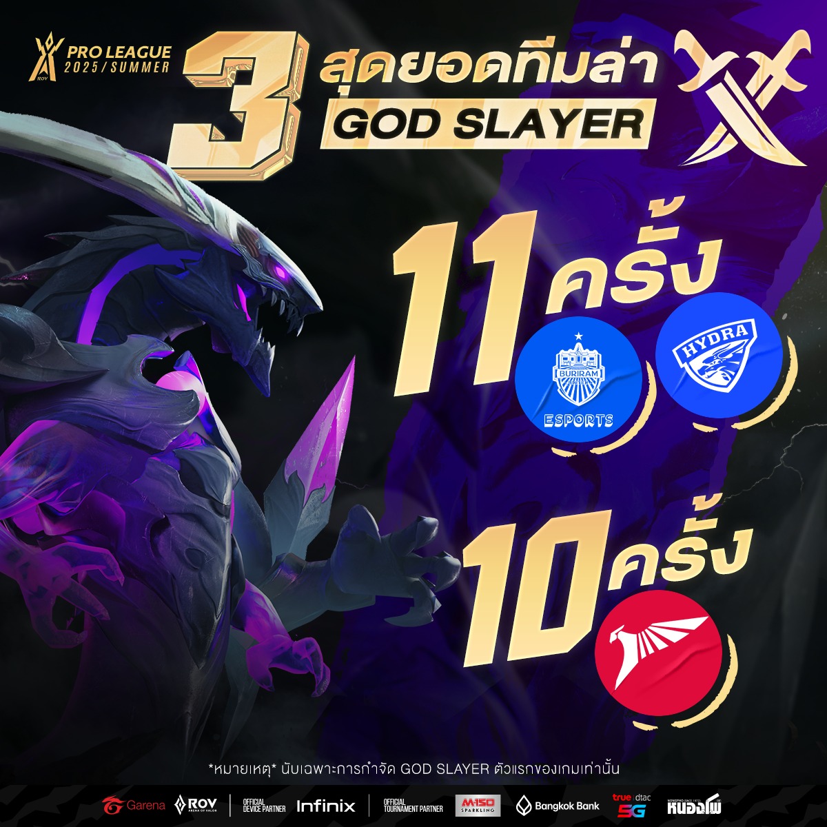 3 ทีมสุดยอดนักล่า God Slayer... - Garena RoV Tournament | Facebook