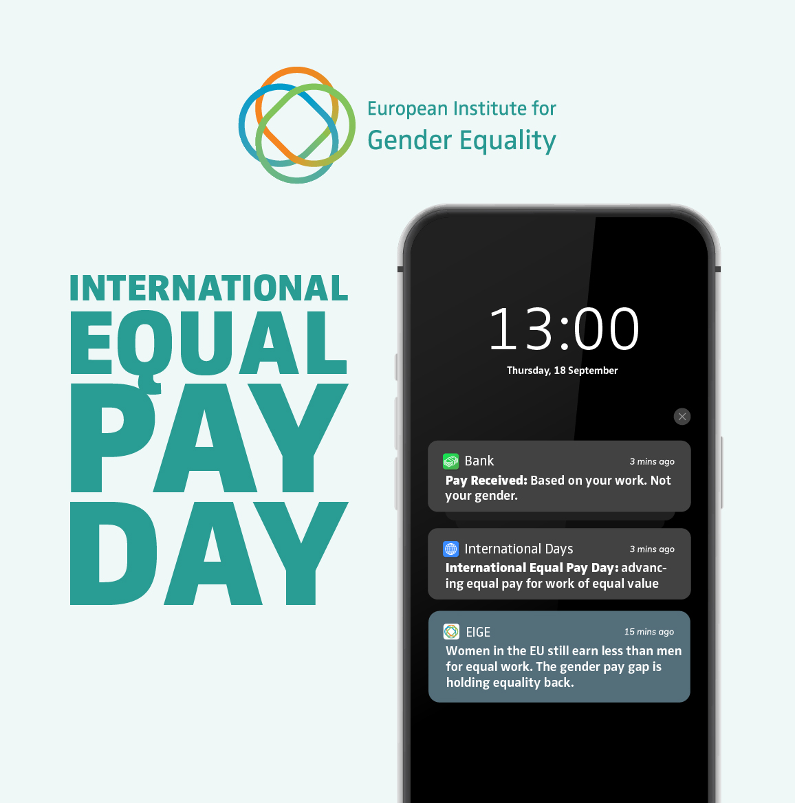 European Institute for Gender Equality (EIGE)
